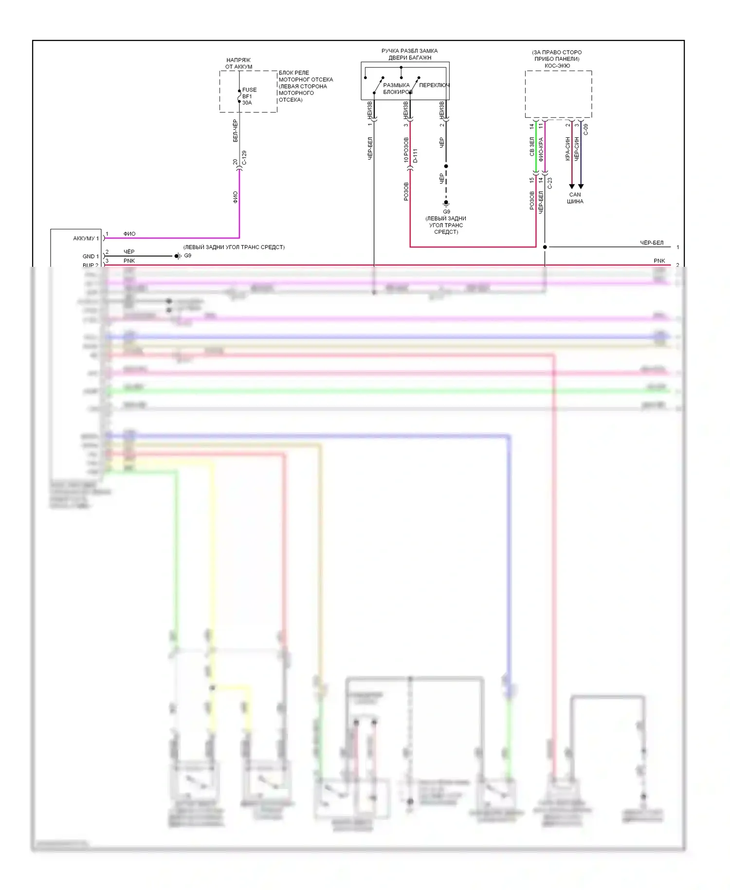 Outlander Mitsubishi III рестайлинг (2014-2015): Электросхема дверей силового багажника (1 из 2) 