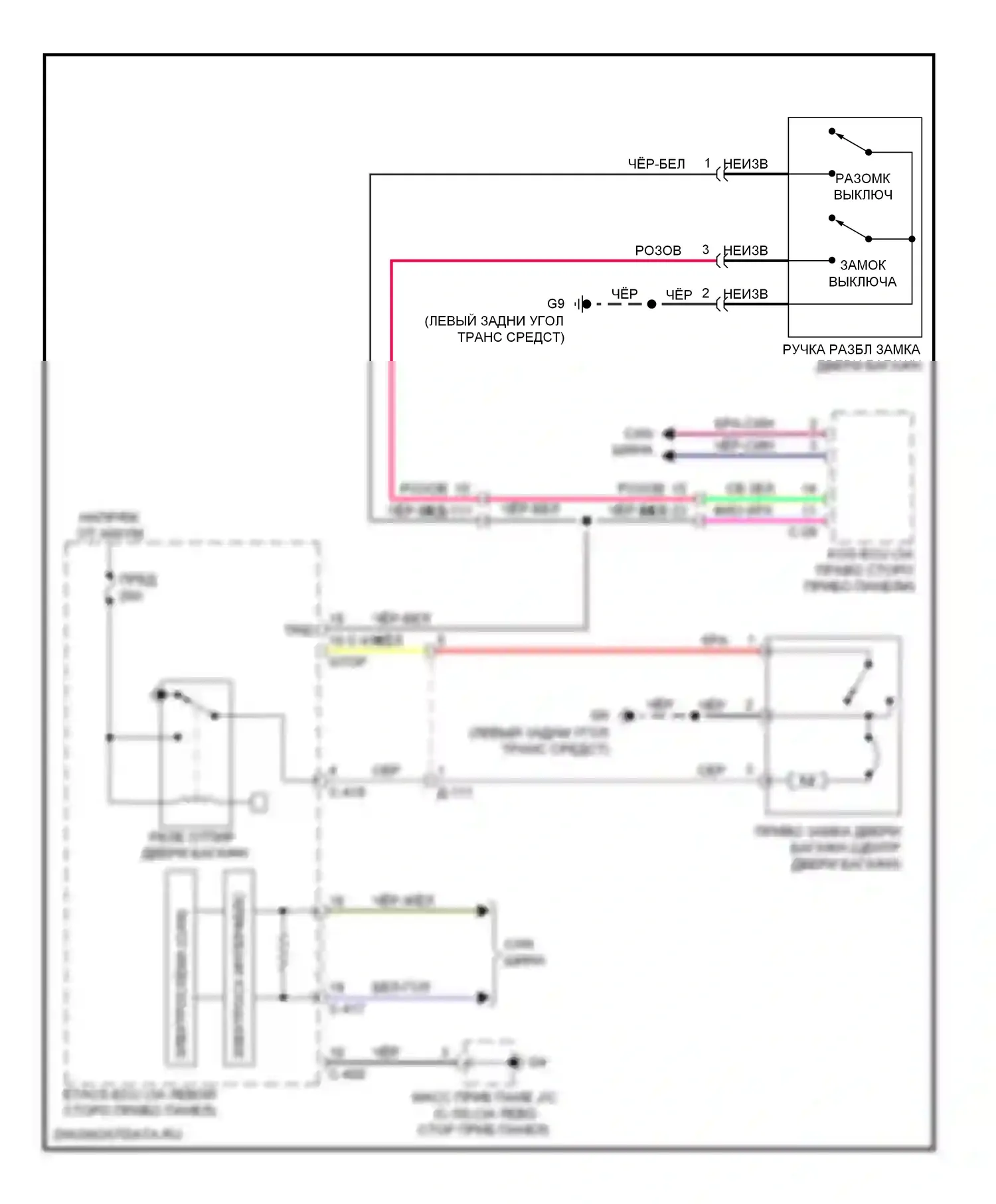 Outlander Mitsubishi III рестайлинг (2014-2015): Электросхема разъединения багажника 