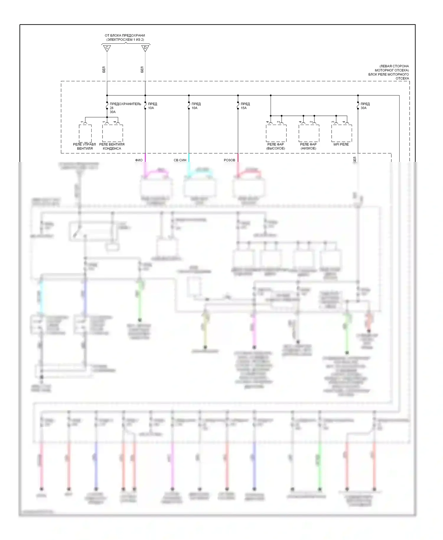 Outlander Mitsubishi III рестайлинг (2014-2015): Электросхема блока предохранителей реле (2 из 2) 