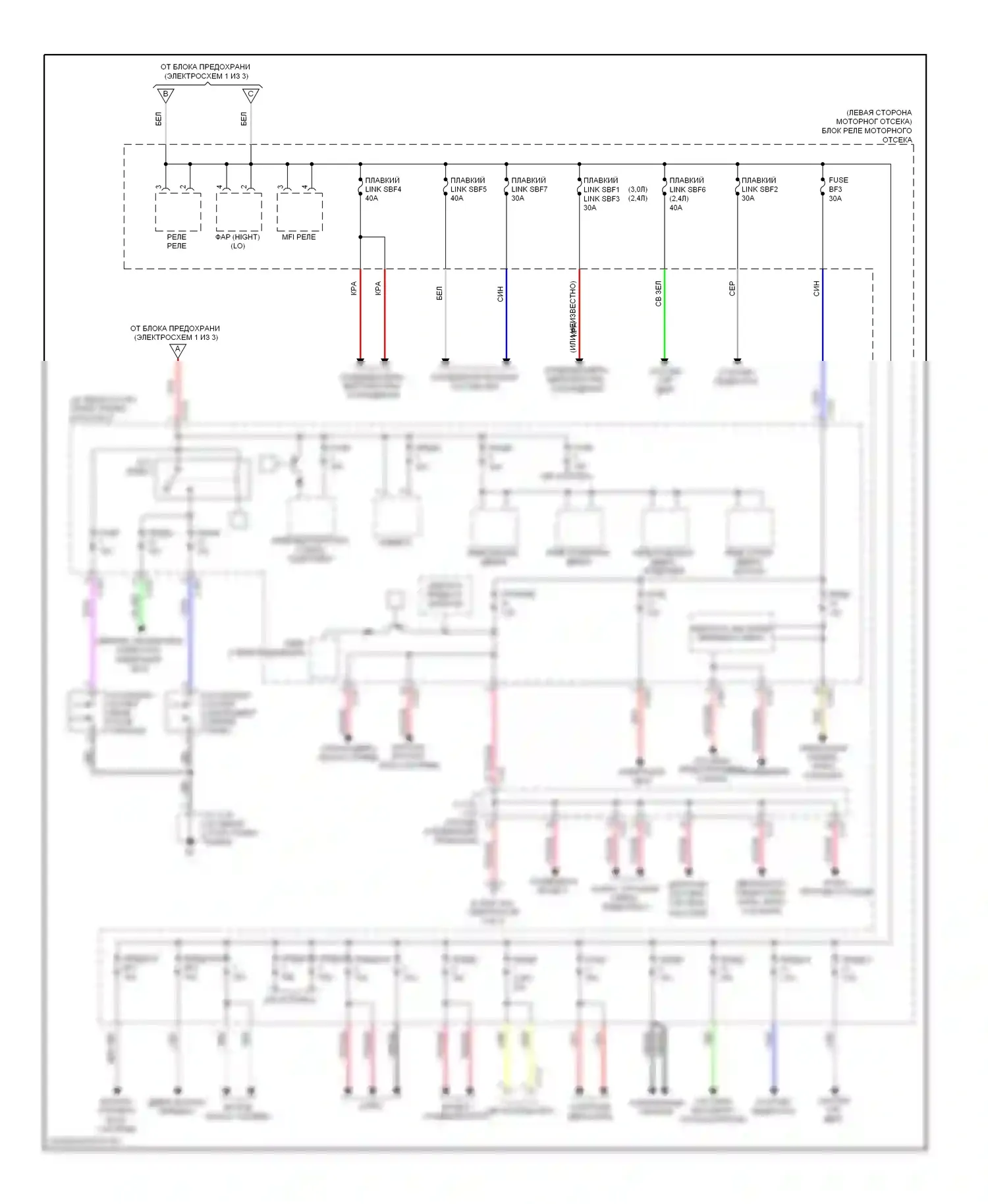 Outlander Mitsubishi III рестайлинг (2014-2015): Электросхема блока предохранителей реле (2 из 3) 