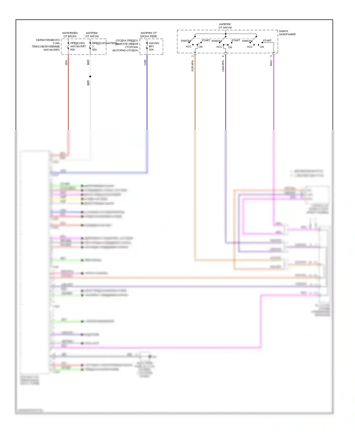 Outlander Mitsubishi III рестайлинг (2014-2015): Электросхема блоков управления кузовом (1 из 2) 