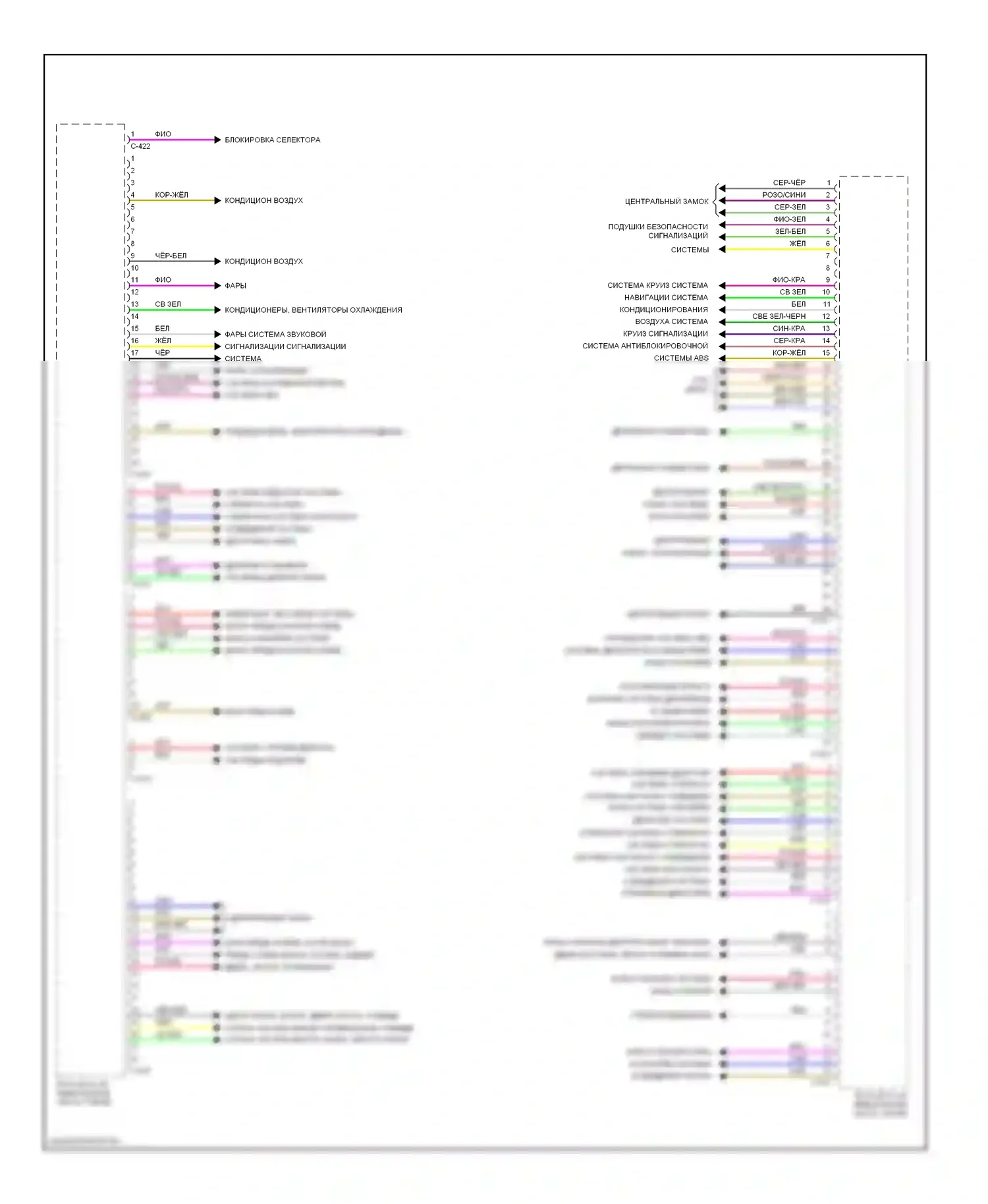 Outlander Mitsubishi III рестайлинг (2014-2015): Электросхема блоков управления кузовом (2 из 2) 