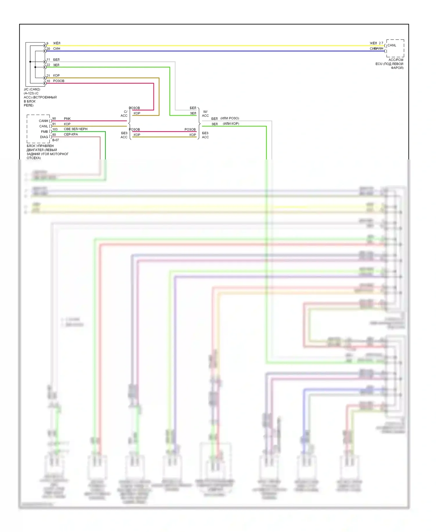 Outlander Mitsubishi III рестайлинг (2014-2015): Can шина электросхема (2 из 2) 