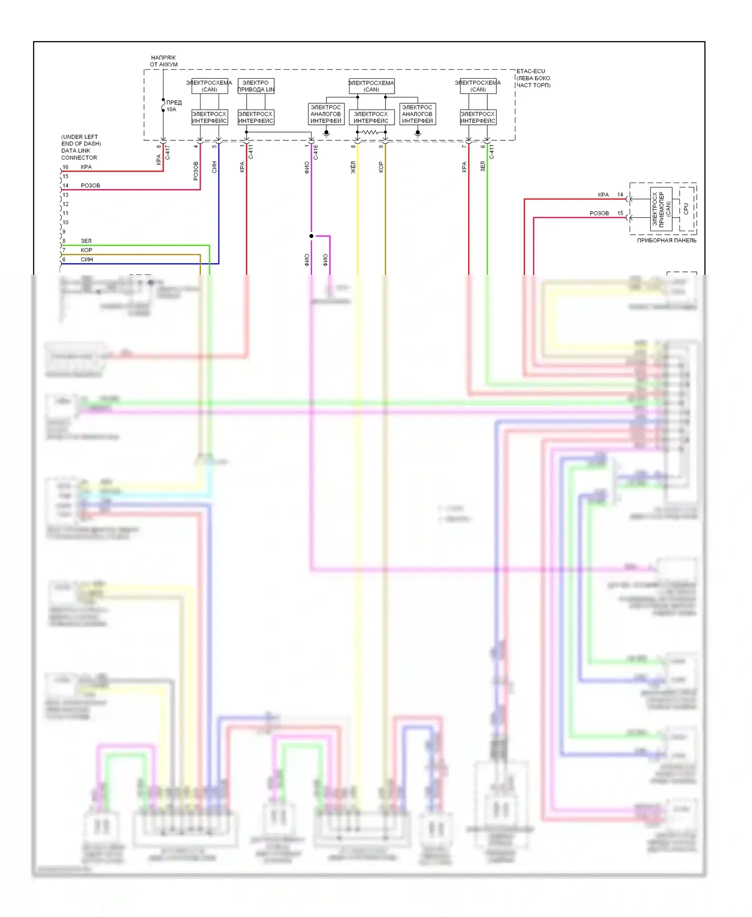 Outlander Mitsubishi III рестайлинг (2014-2015): Can шина электросхема 