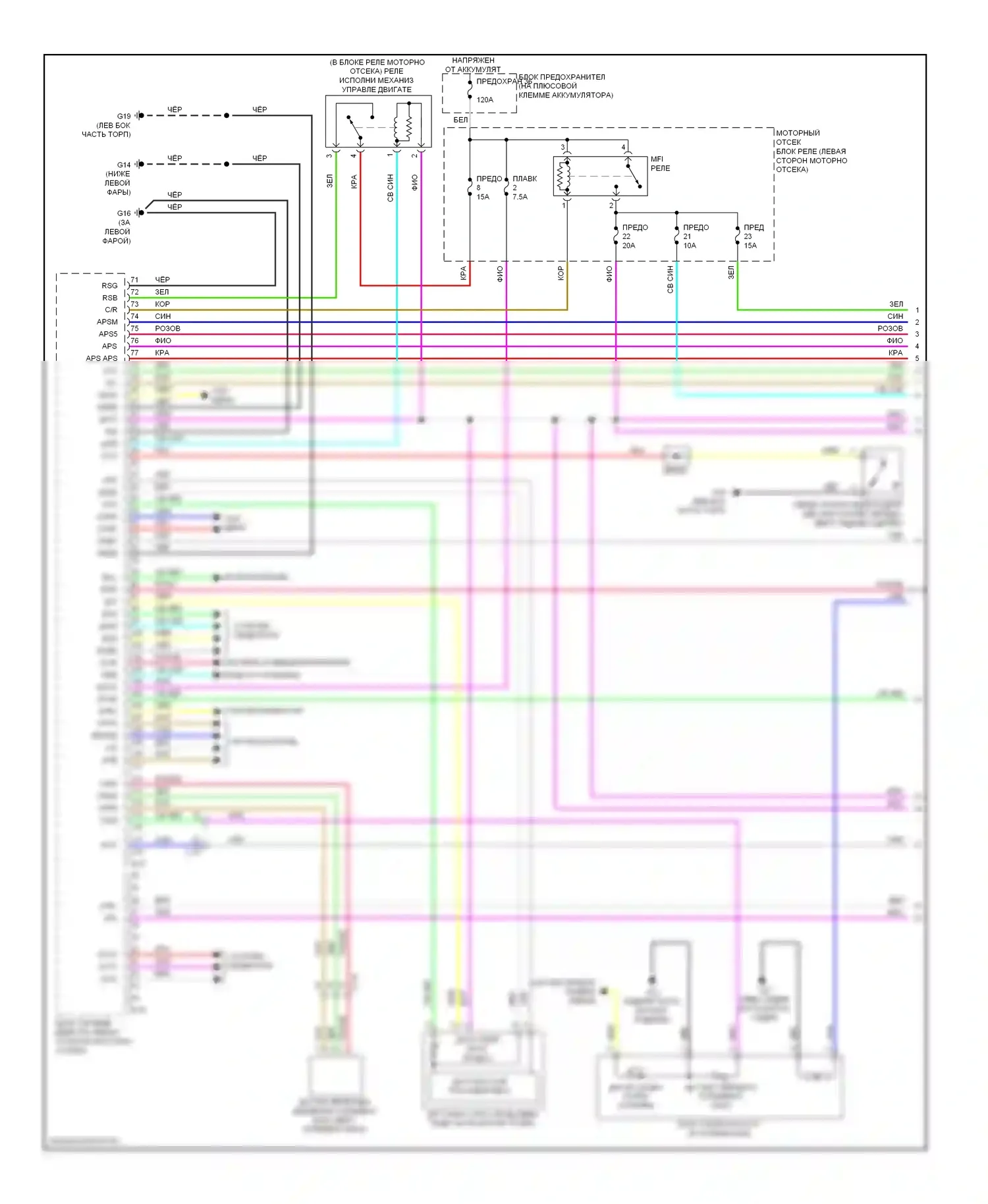 Outlander Mitsubishi III рестайлинг (2014-2015): Электросхема двигателя 2.0l (1 из 4) 