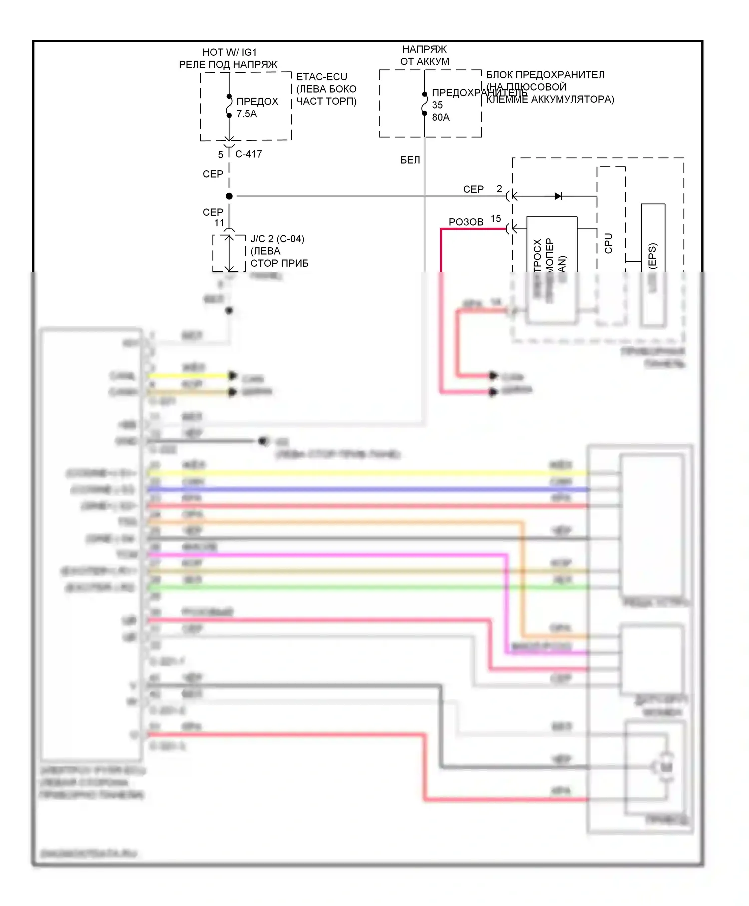 Outlander Mitsubishi III рестайлинг (2014-2015): Электросхема электроусилителя руля 