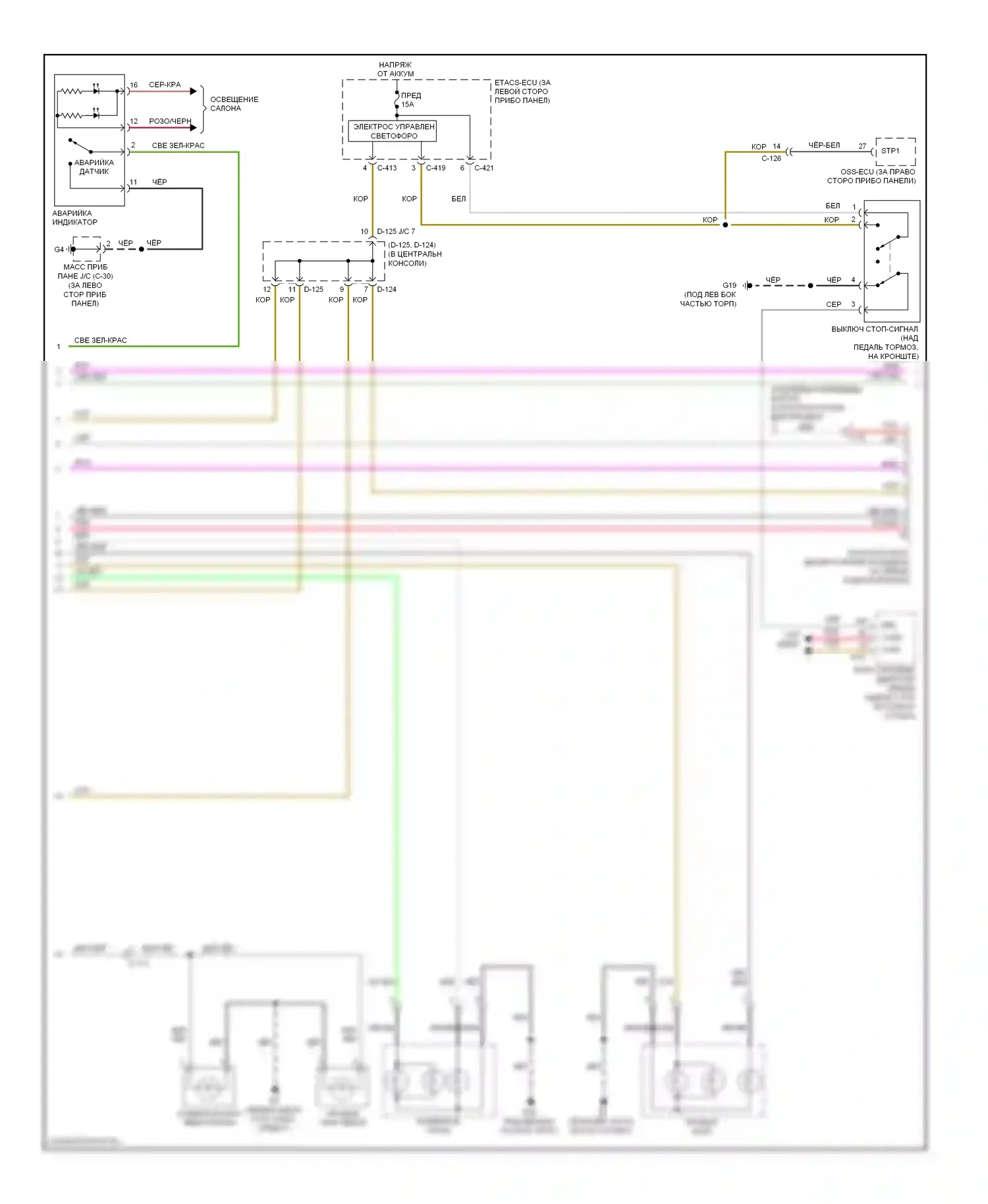 Outlander Mitsubishi III рестайлинг (2014-2015): Электросхема фар и фонарей (2 из 3) 