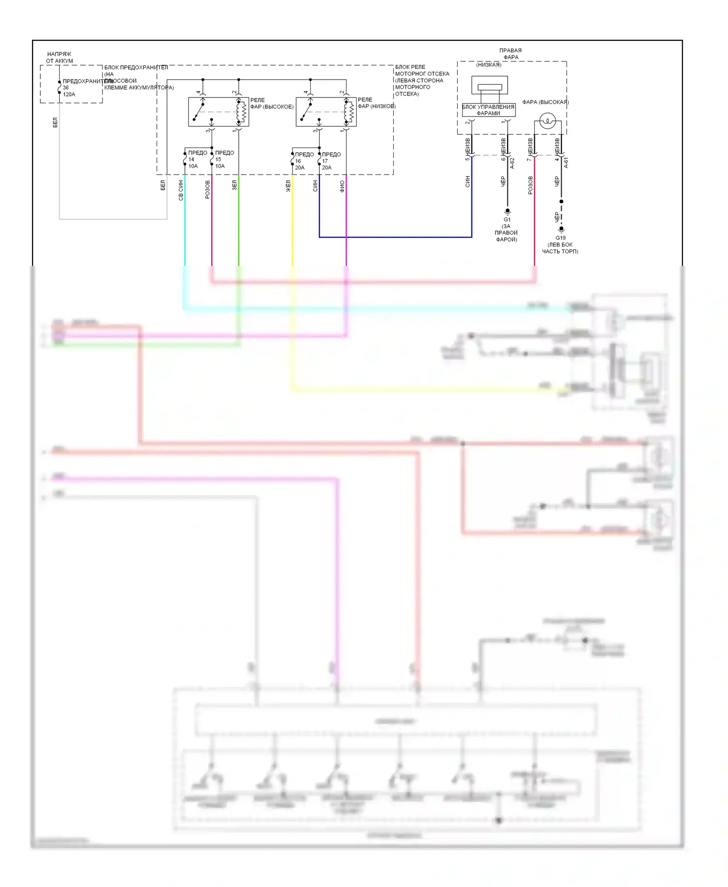 Outlander Mitsubishi III рестайлинг (2014-2015): Электросхема фар, с разрядкой высокой интенсивности (2 из 2) 