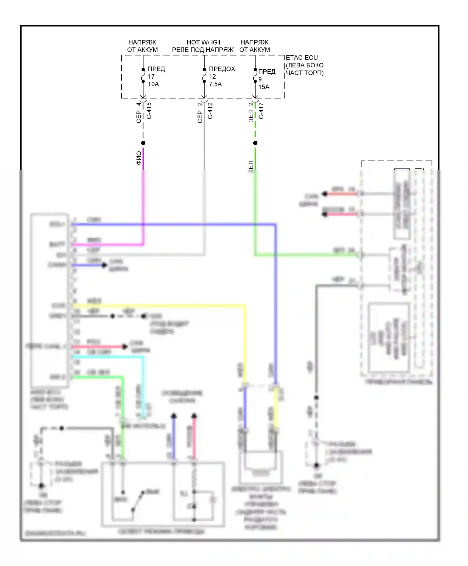 Outlander Mitsubishi III рестайлинг (2014-2015): Электросхема awd 