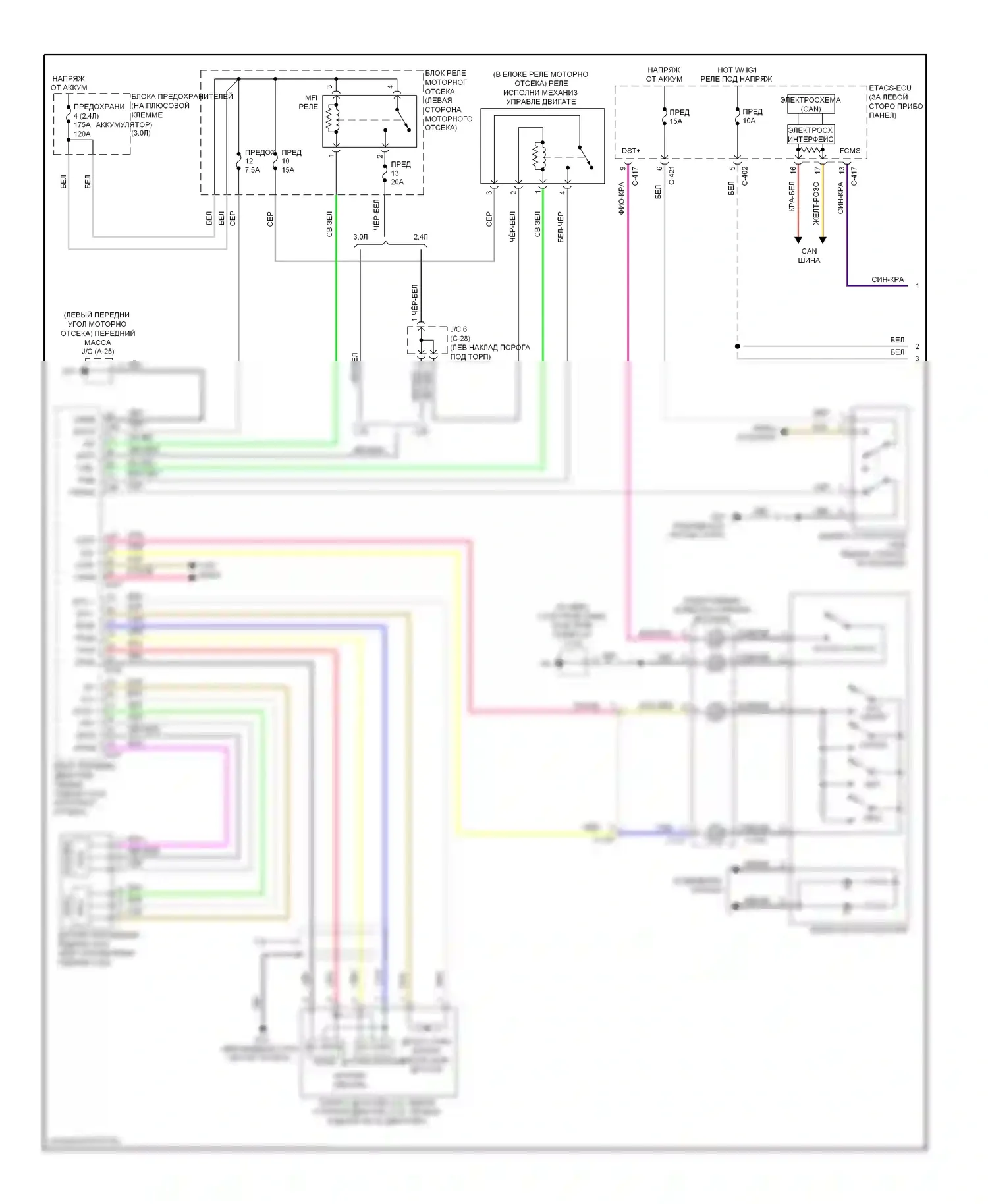 Outlander Mitsubishi III рестайлинг (2014-2015): Электросхема круиз-контроля, с адаптивным круиз-контролем (1 из 2) 
