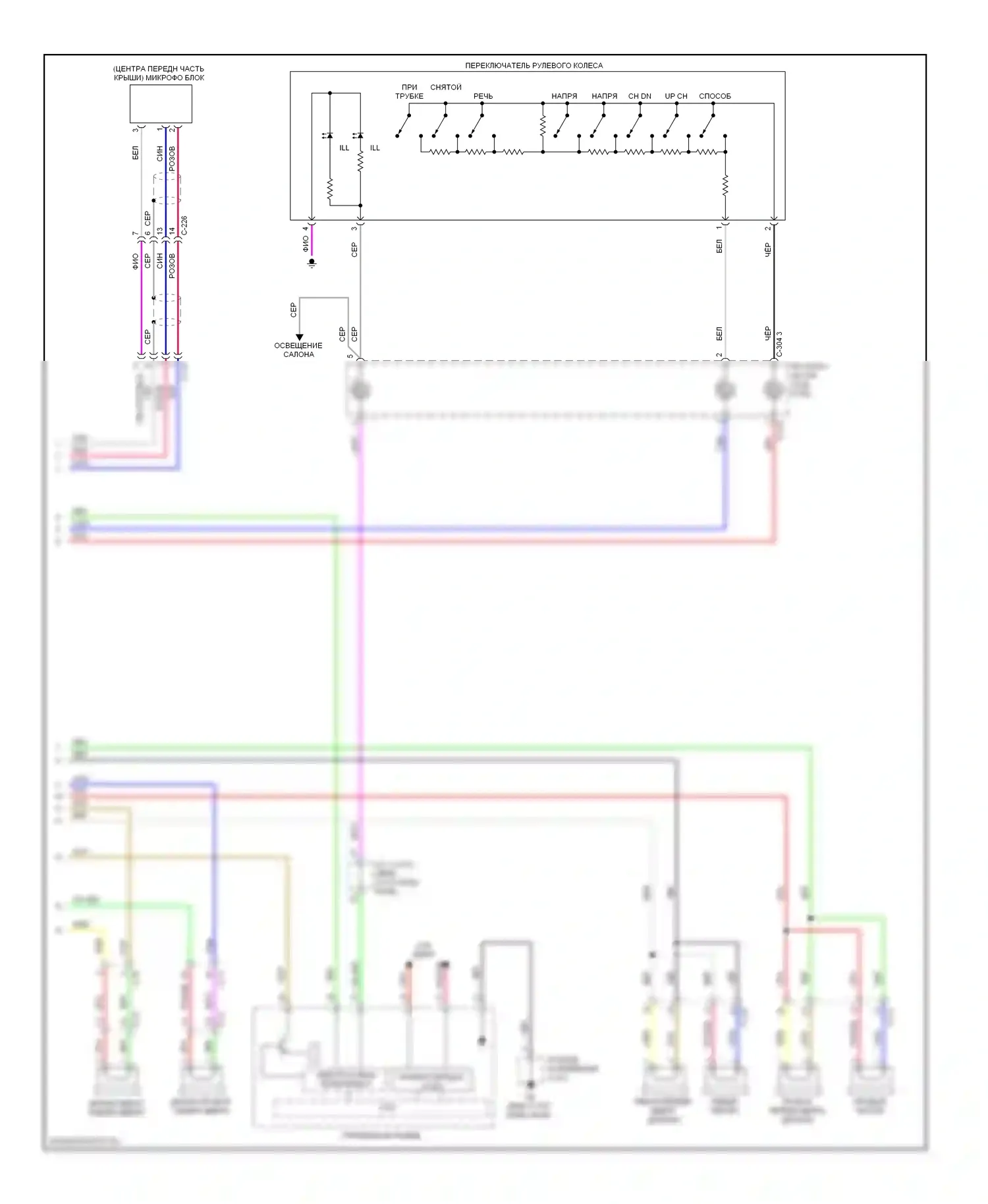 Outlander Mitsubishi III рестайлинг (2014-2015): Электросхема магнитолы, без системы мультисвязи, без усилителя (2 из 2) 