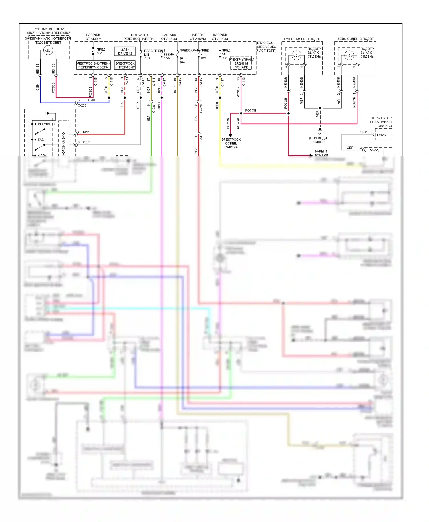 Outlander Mitsubishi III рестайлинг (2014-2015): Электросхема подсветки приборной панели 