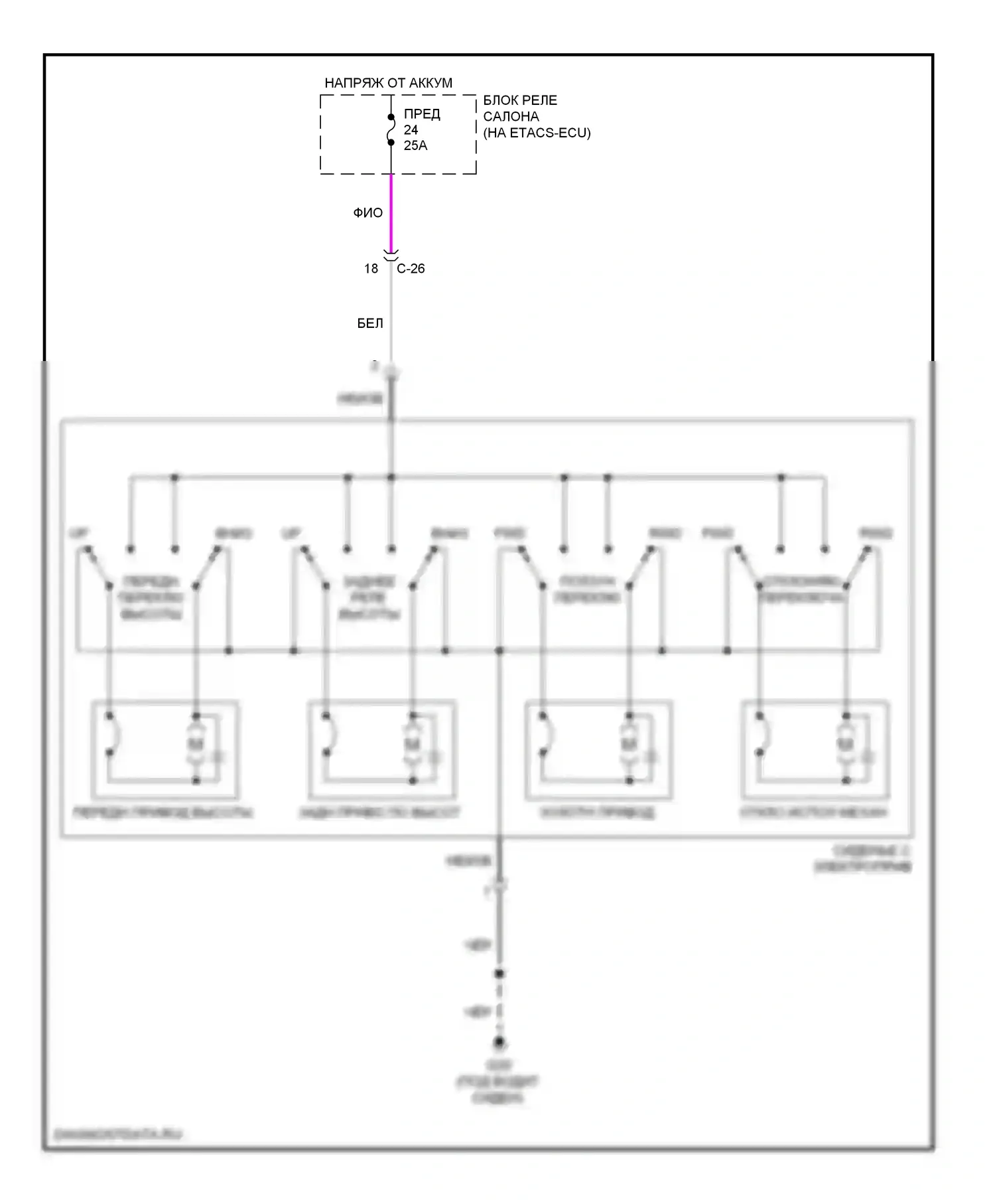 Outlander Mitsubishi III рестайлинг (2014-2015): Электросхема сидений 