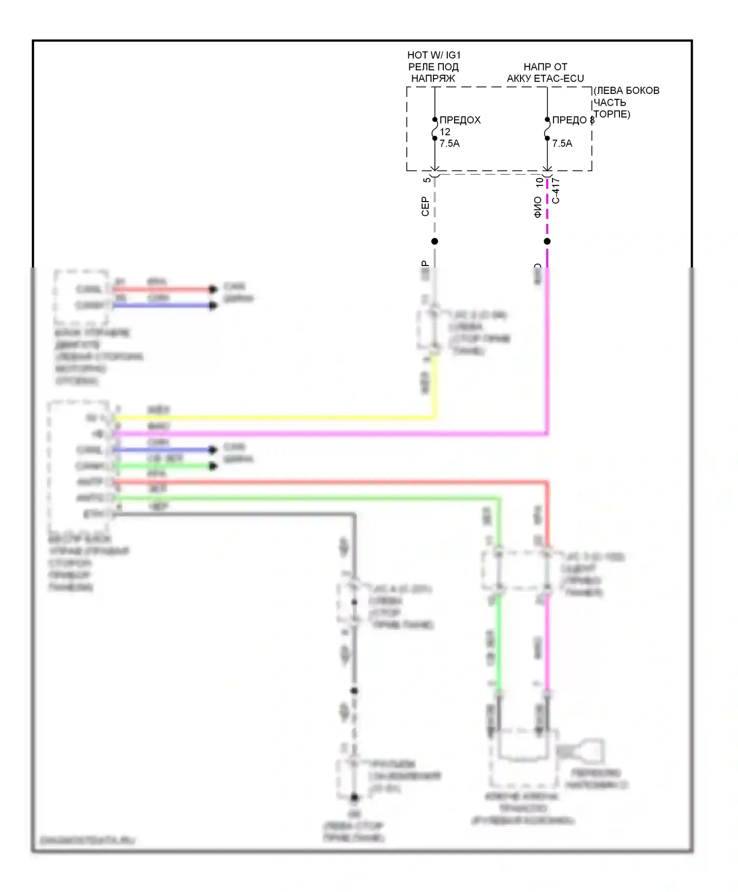 Outlander Mitsubishi III рестайлинг (2014-2015): Электросхема иммобилайзера 