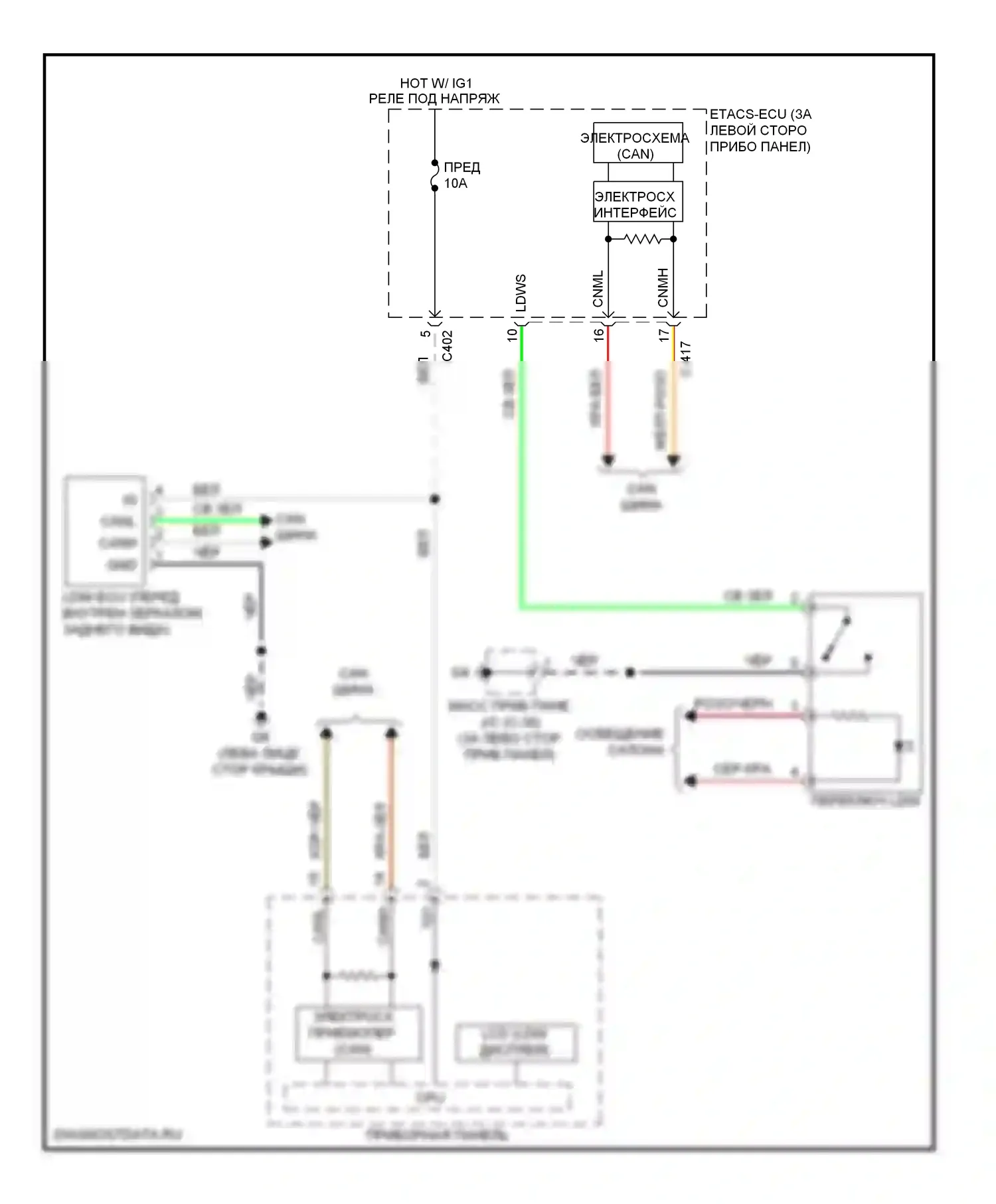 Outlander Mitsubishi III рестайлинг (2014-2015): Электросхема сигнализации о выезде с полосы движения 