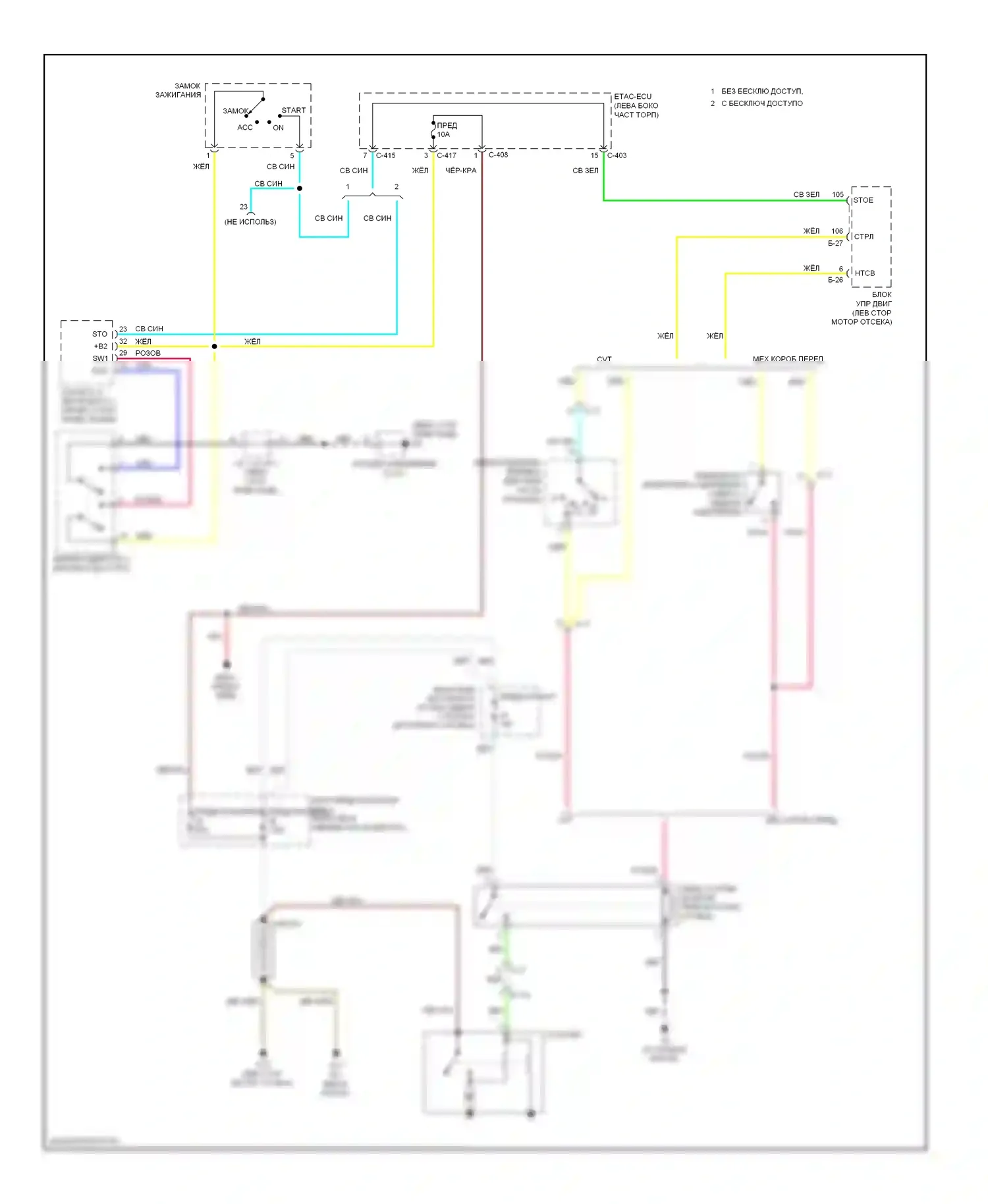 Outlander Mitsubishi III рестайлинг (2014-2015): Электросхема стартера 
