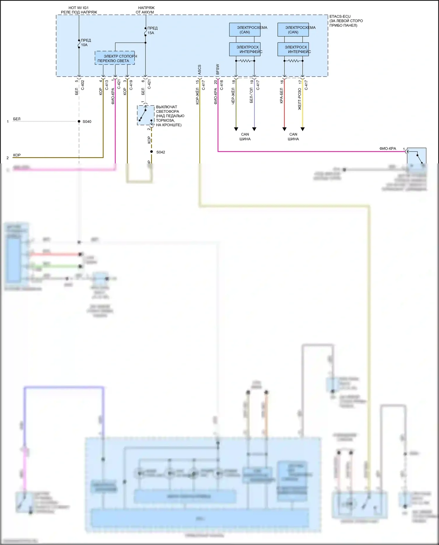 Outlander Mitsubishi III рестайлинг 2 (2015-2018): Антиблокировочная система abs электросхема (2 из 2) 