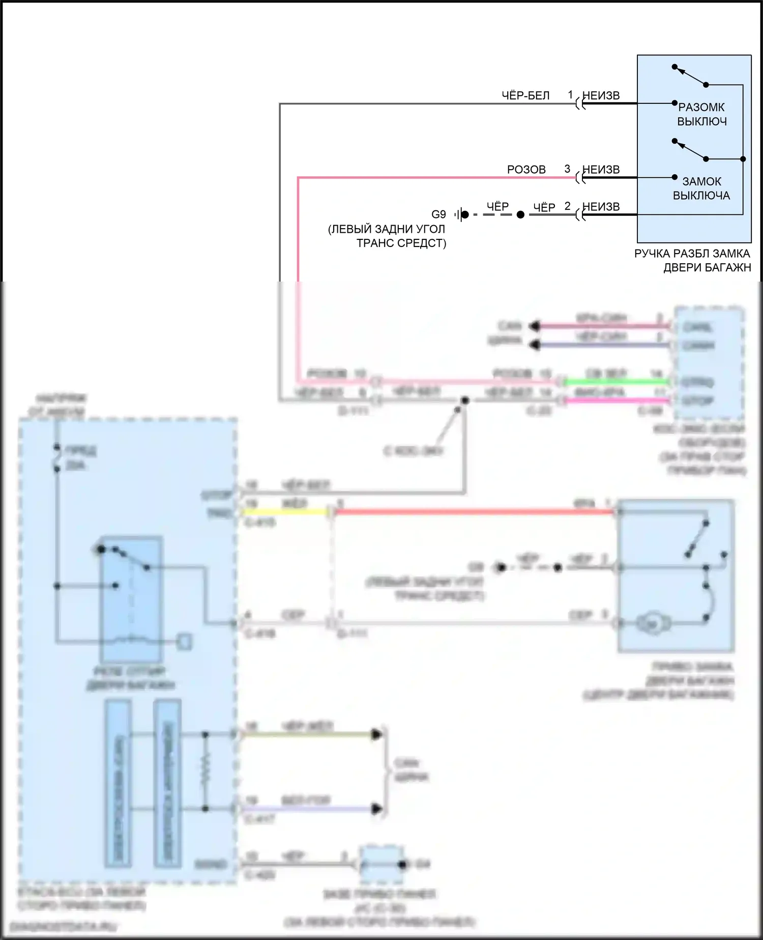 Outlander Mitsubishi III рестайлинг 2 (2015-2018): Электросхема разъединения багажника 