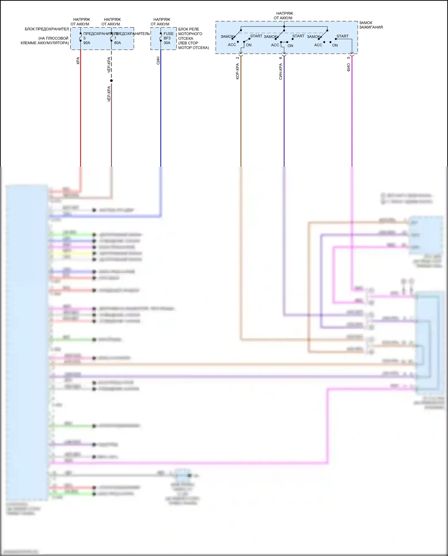 Outlander Mitsubishi III рестайлинг 2 (2015-2018): Электросхема блоков управления кузовом (1 из 2) 