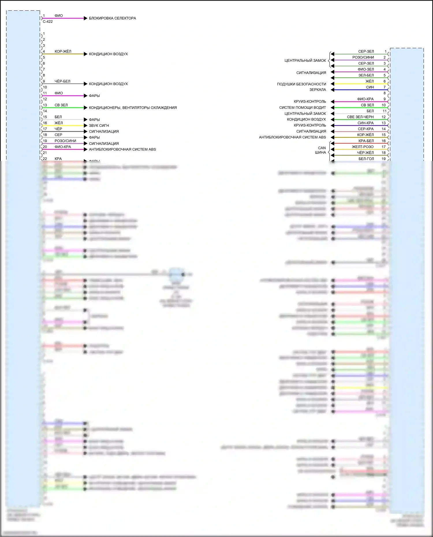 Outlander Mitsubishi III рестайлинг 2 (2015-2018): Электросхема блоков управления кузовом (2 из 2) 