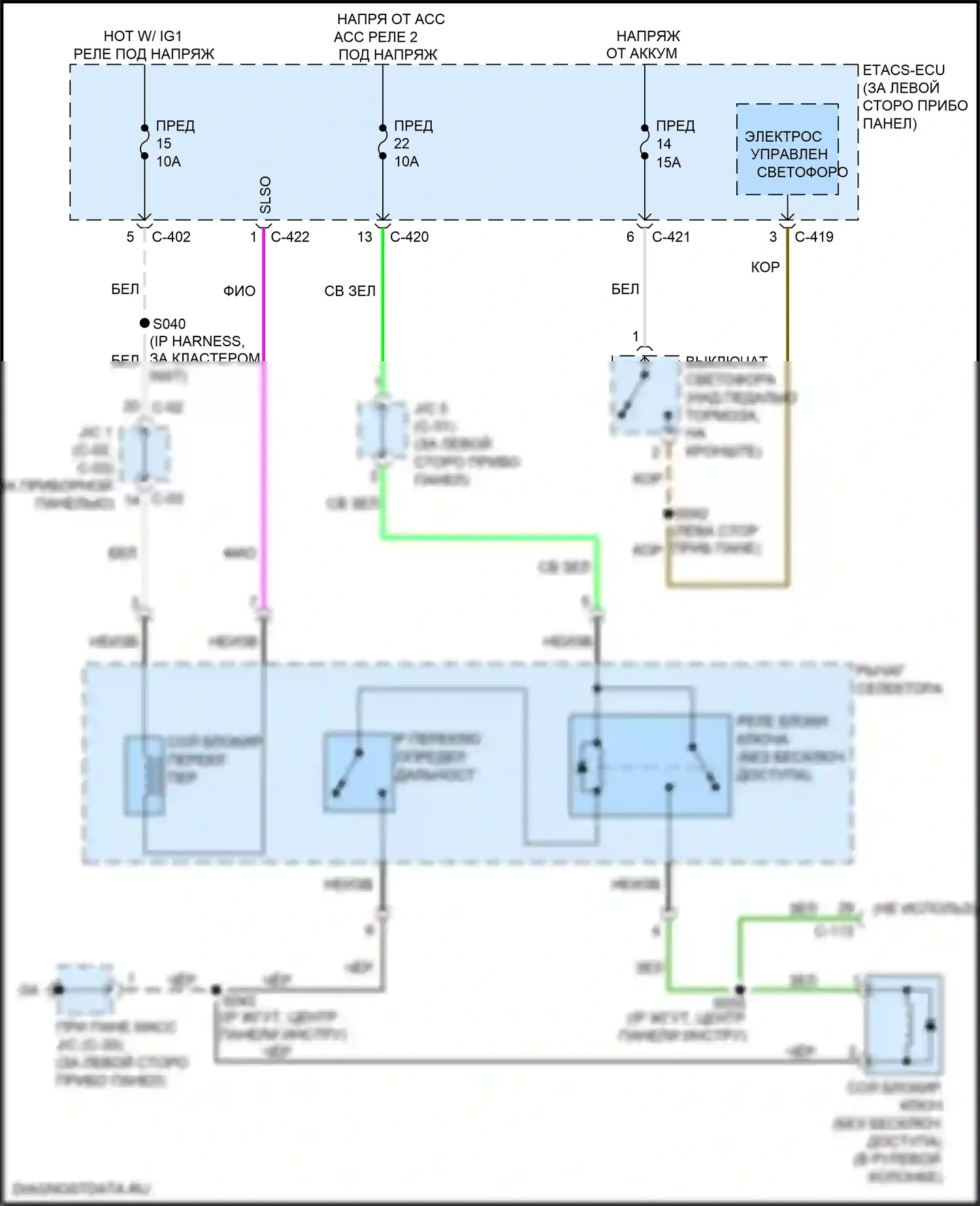 Outlander Mitsubishi III рестайлинг 2 (2015-2018): Электросхема блокировки селектора 
