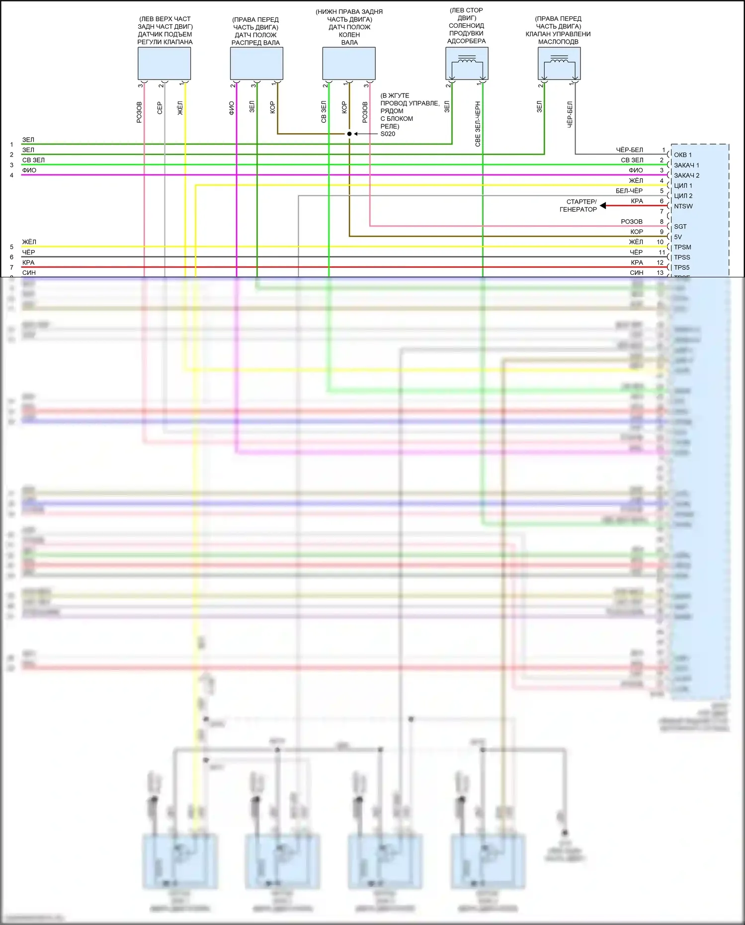 Outlander Mitsubishi III рестайлинг 2 (2015-2018): Электросхема двигателя 2.4л (5 из 5) 