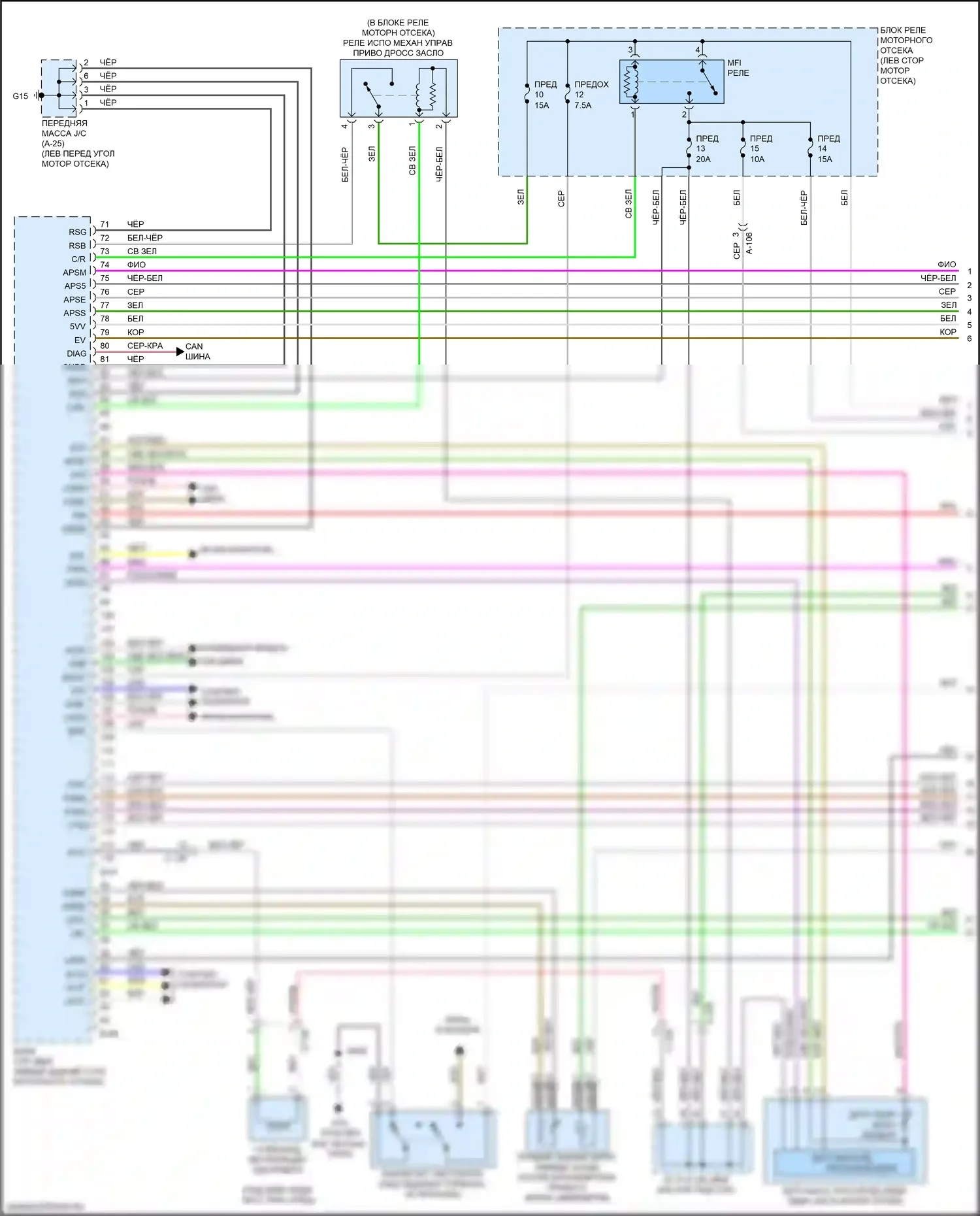 Outlander Mitsubishi III рестайлинг 2 (2015-2018): Электросхема двигателя 3.0l (1 из 4) 