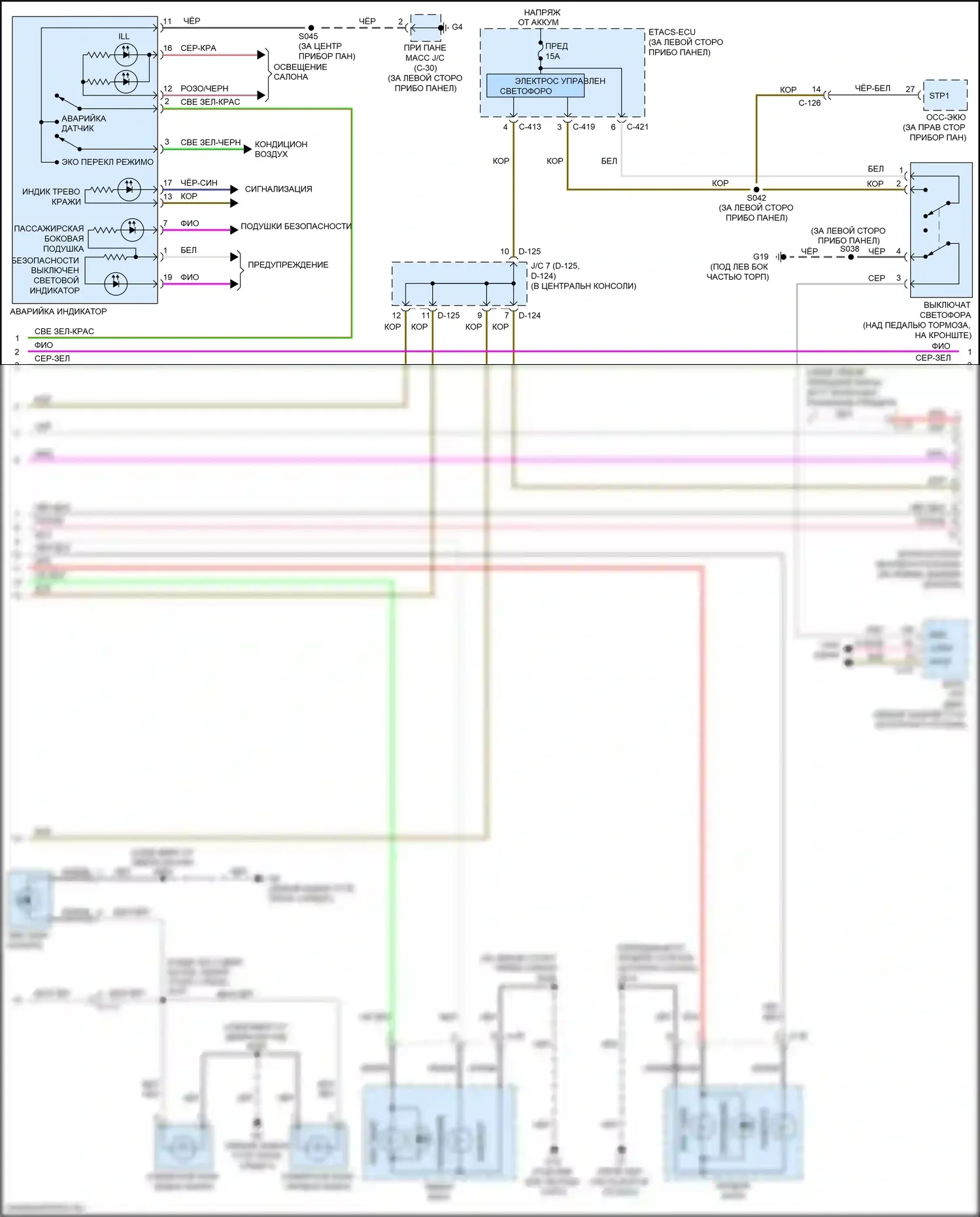 Outlander Mitsubishi III рестайлинг 2 (2015-2018): Электросхема фар и фонарей (2 из 3) 
