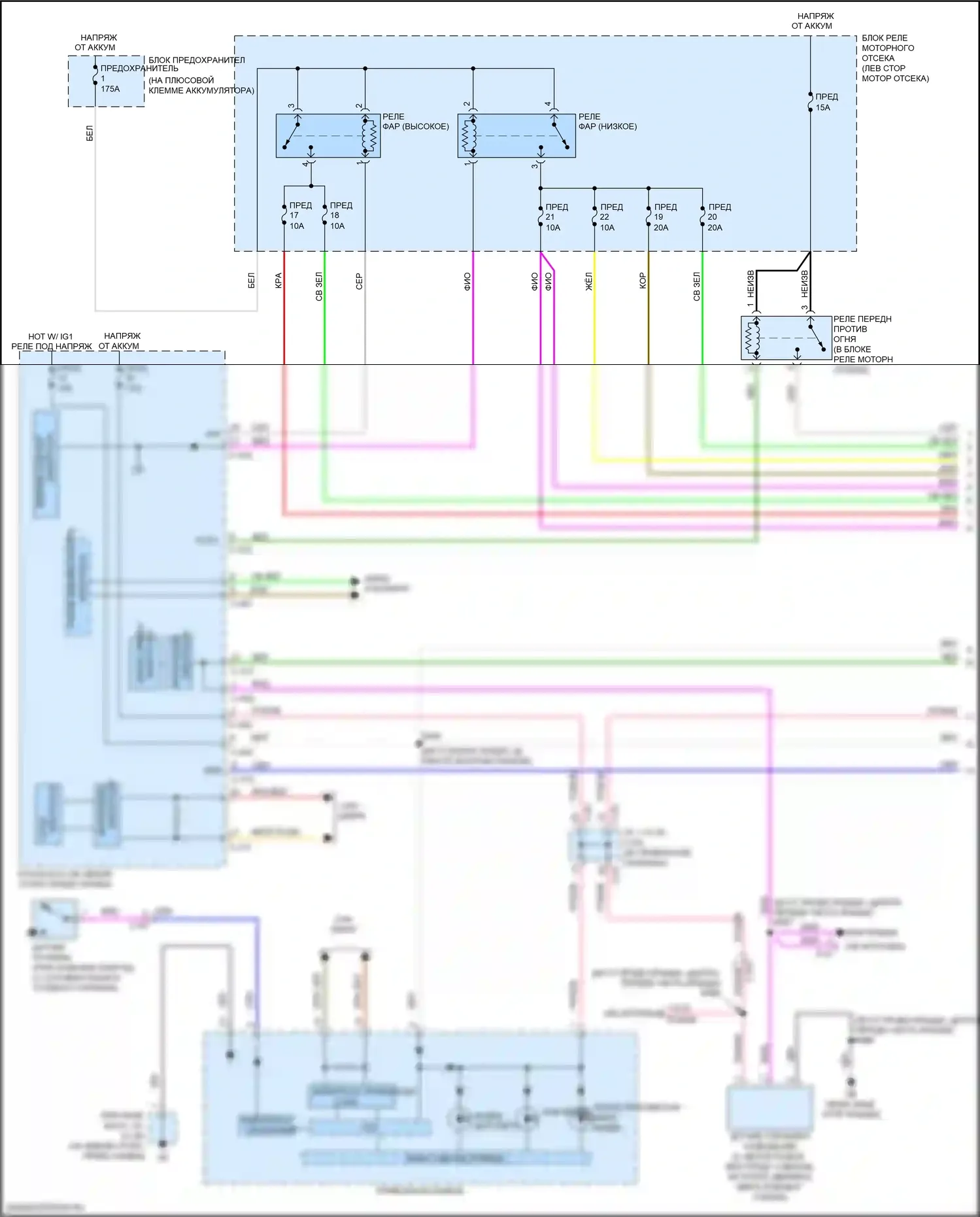 Outlander Mitsubishi III рестайлинг 2 (2015-2018): Электросхема фар, без светодиодных фар (1 из 2) 