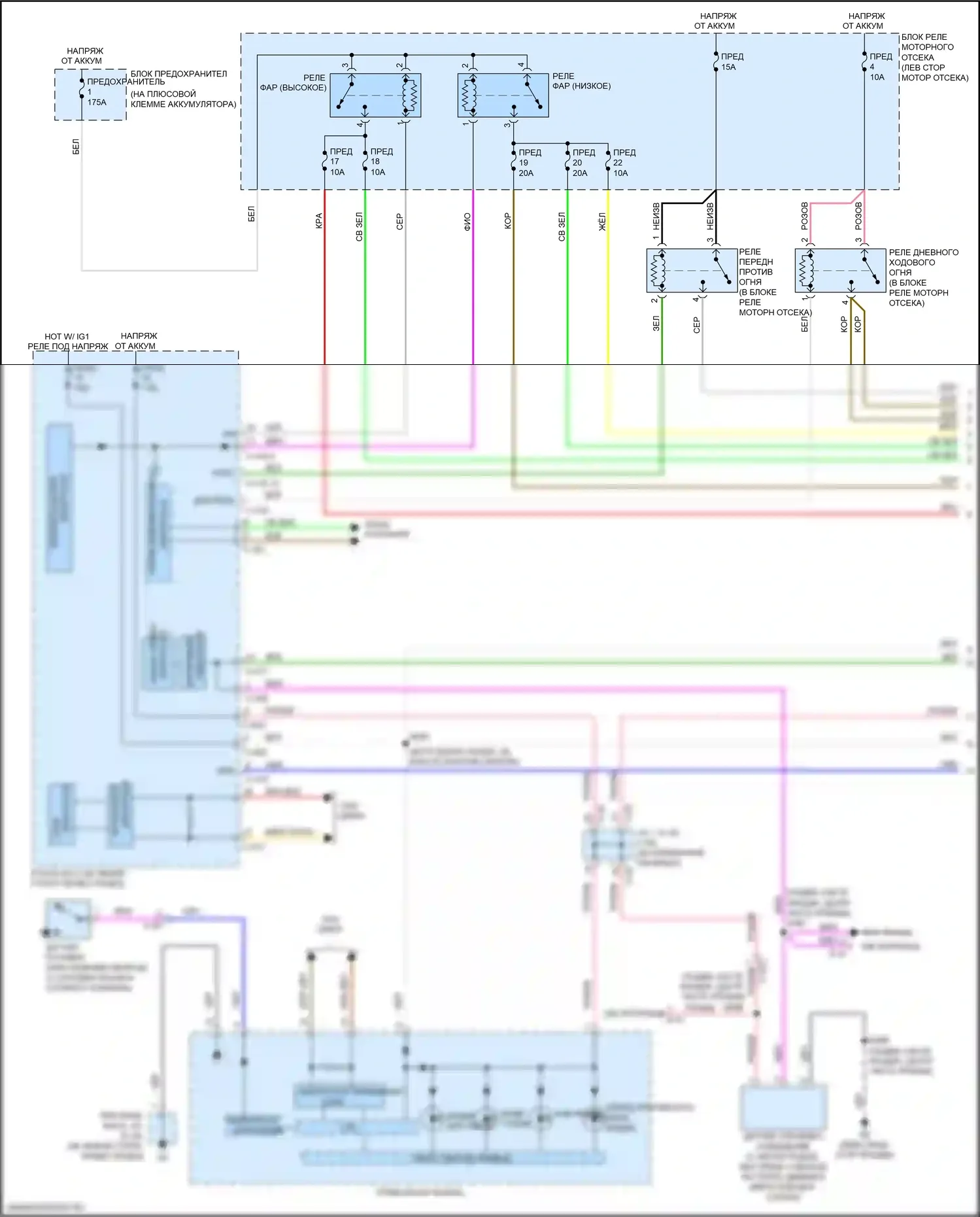 Outlander Mitsubishi III рестайлинг 2 (2015-2018): Электросхема фар, со светодиодными фарами (1 из 2) 