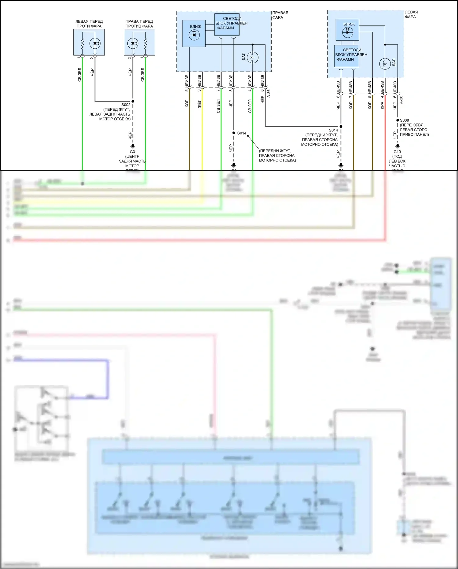 Outlander Mitsubishi III рестайлинг 2 (2015-2018): Электросхема фар, со светодиодными фарами (2 из 2) 