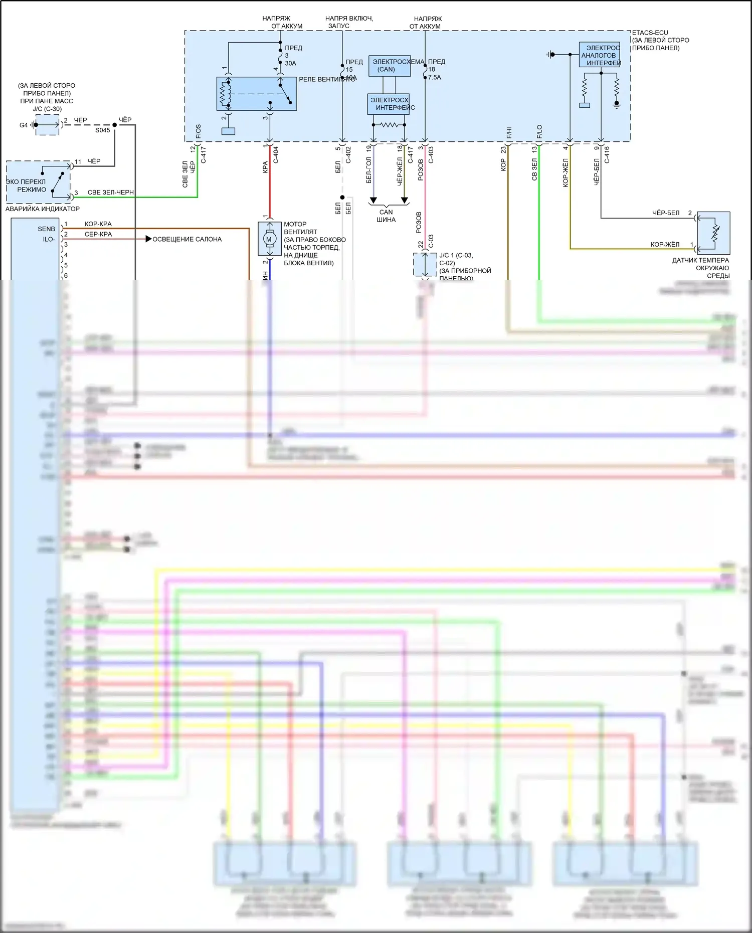 Outlander Mitsubishi III рестайлинг 2 (2015-2018): Электросхема климат контроля (1 из 3) 