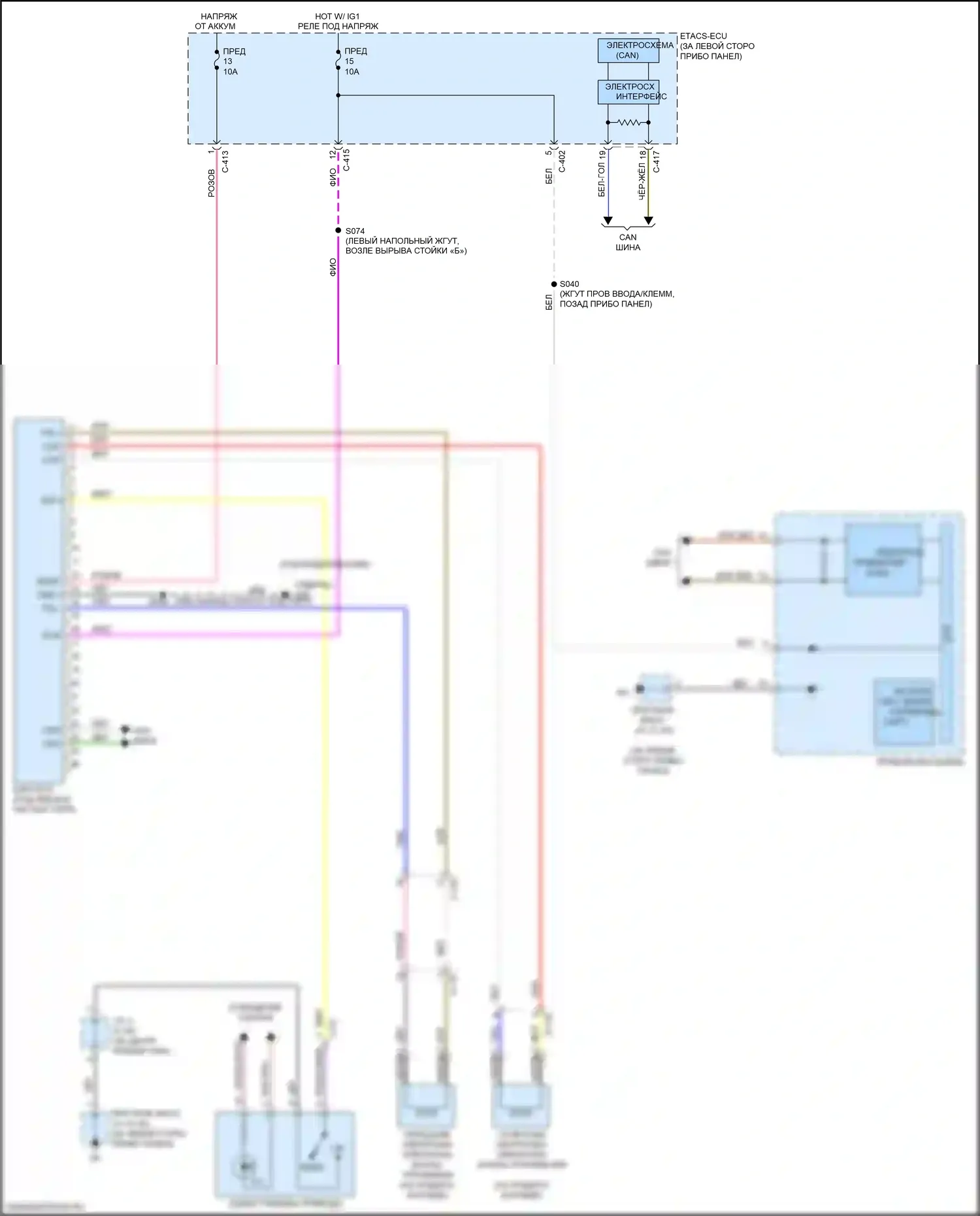 Outlander Mitsubishi III рестайлинг 2 (2015-2018): Электросхема awc 