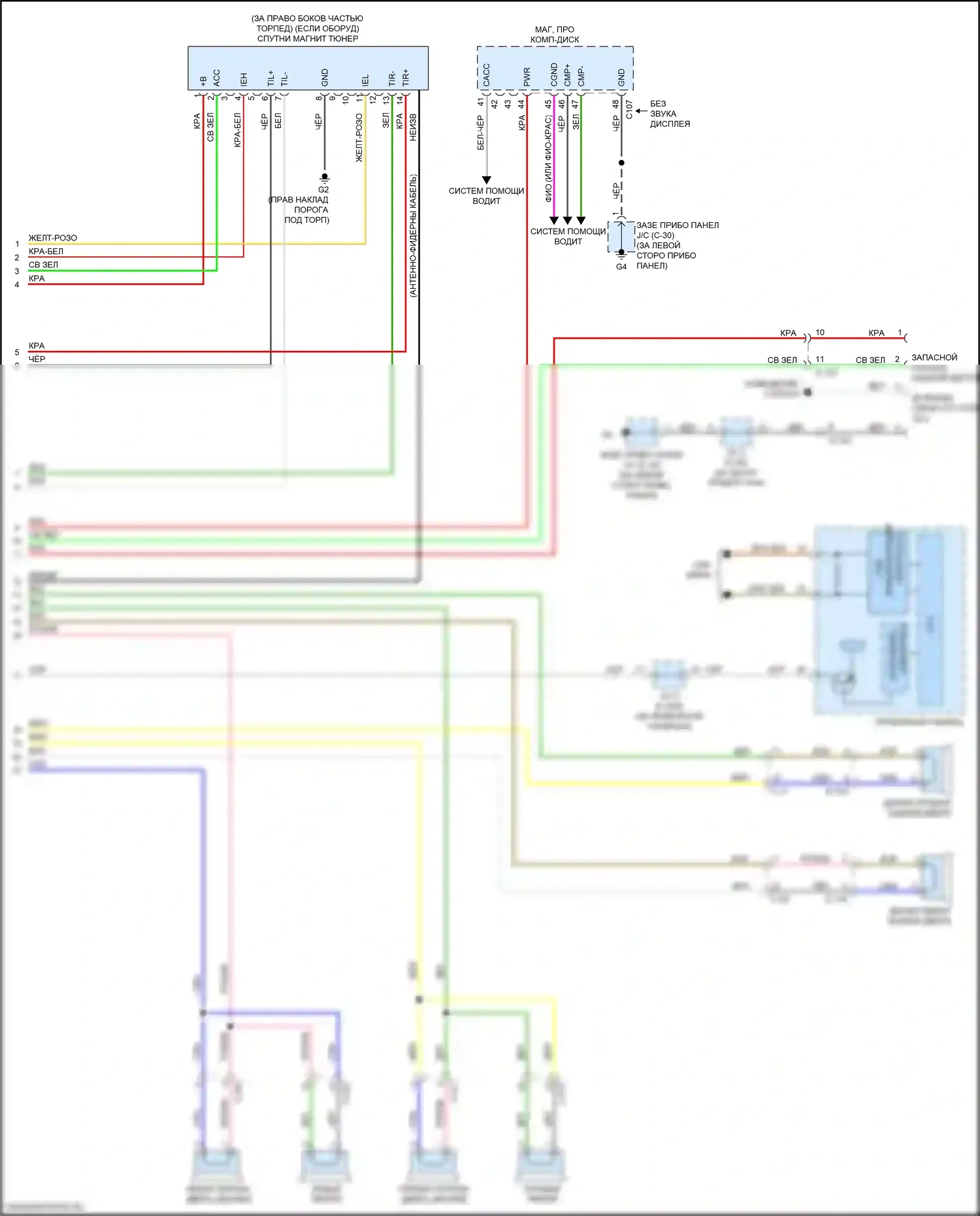 Outlander Mitsubishi III рестайлинг 2 (2015-2018): Электросхема магнитолы, без системы мультисвязи, без усилителя (2 из 2) 