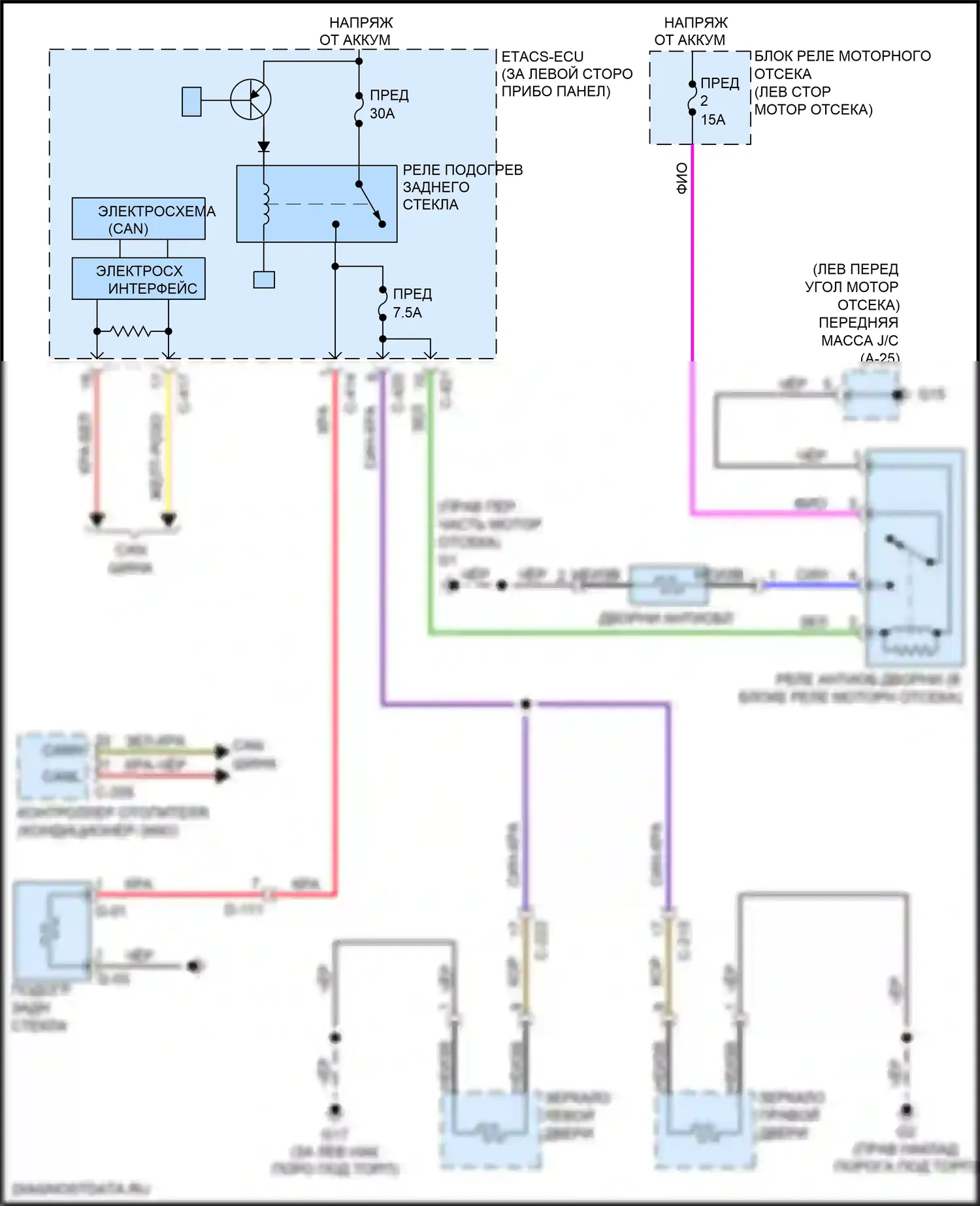 Outlander Mitsubishi III рестайлинг 2 (2015-2018): Электросхема подогрева стекол 