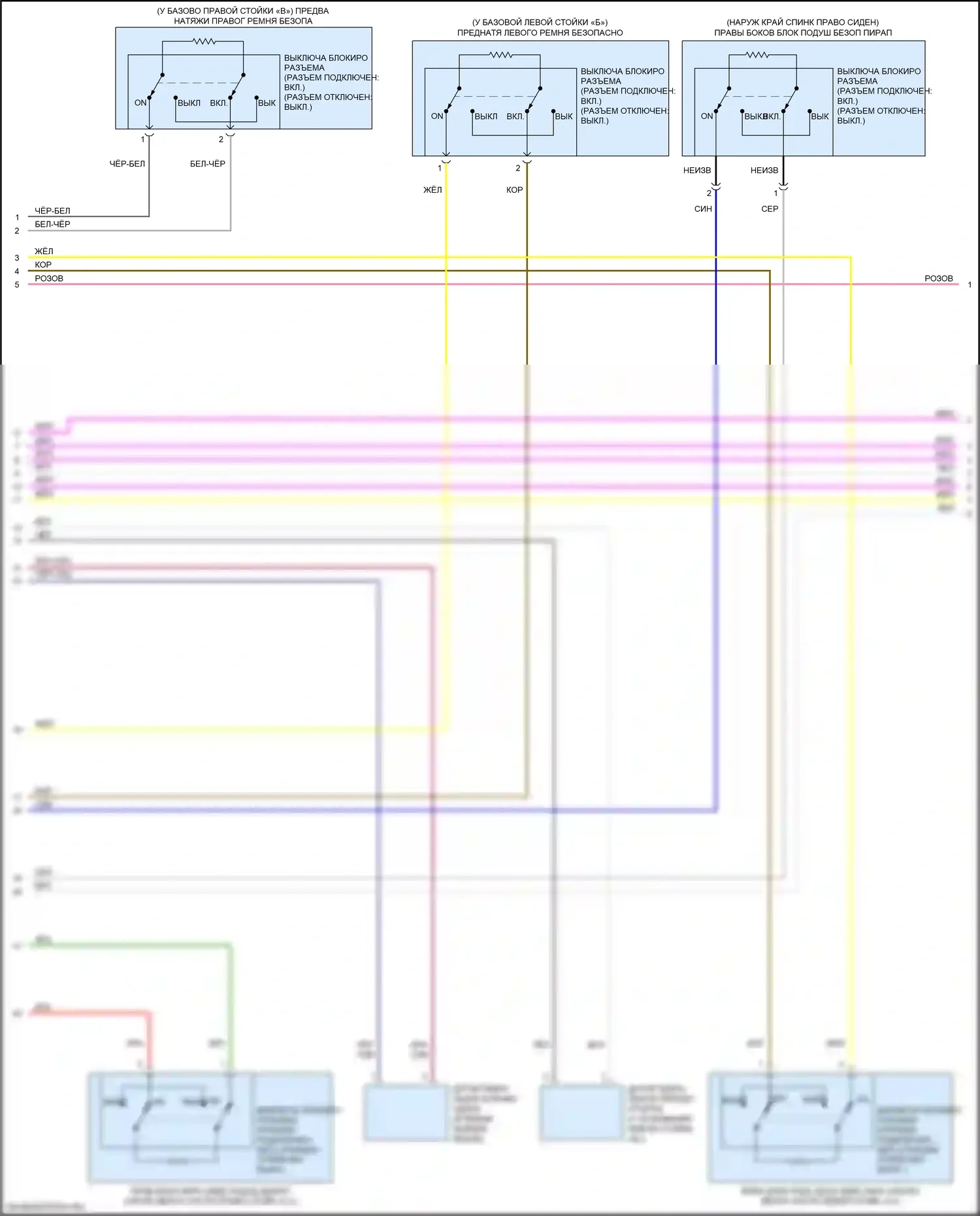 Outlander Mitsubishi III рестайлинг 2 (2015-2018): Электросхема подушек безопасности (2 из 4) 