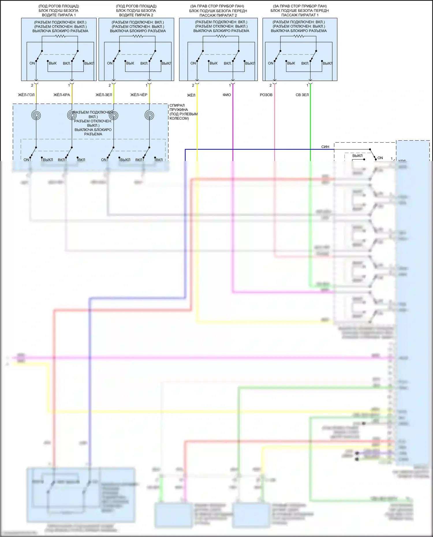 Outlander Mitsubishi III рестайлинг 2 (2015-2018): Электросхема подушек безопасности (4 из 4) 