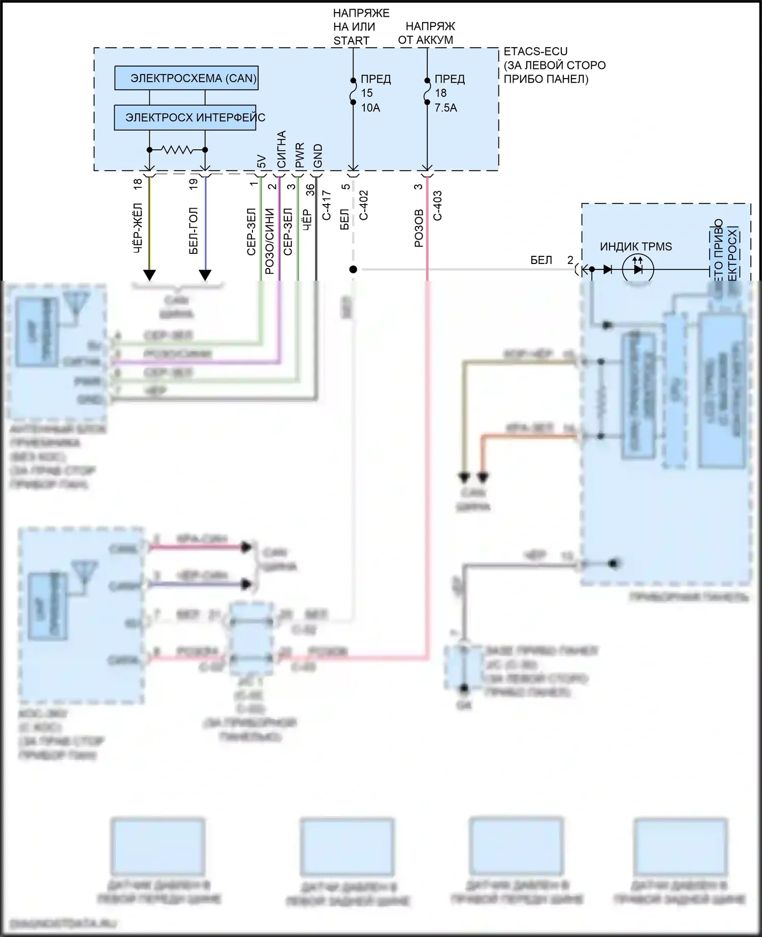Outlander Mitsubishi III рестайлинг 2 (2015-2018): Электросхема контроля давления в шинах 
