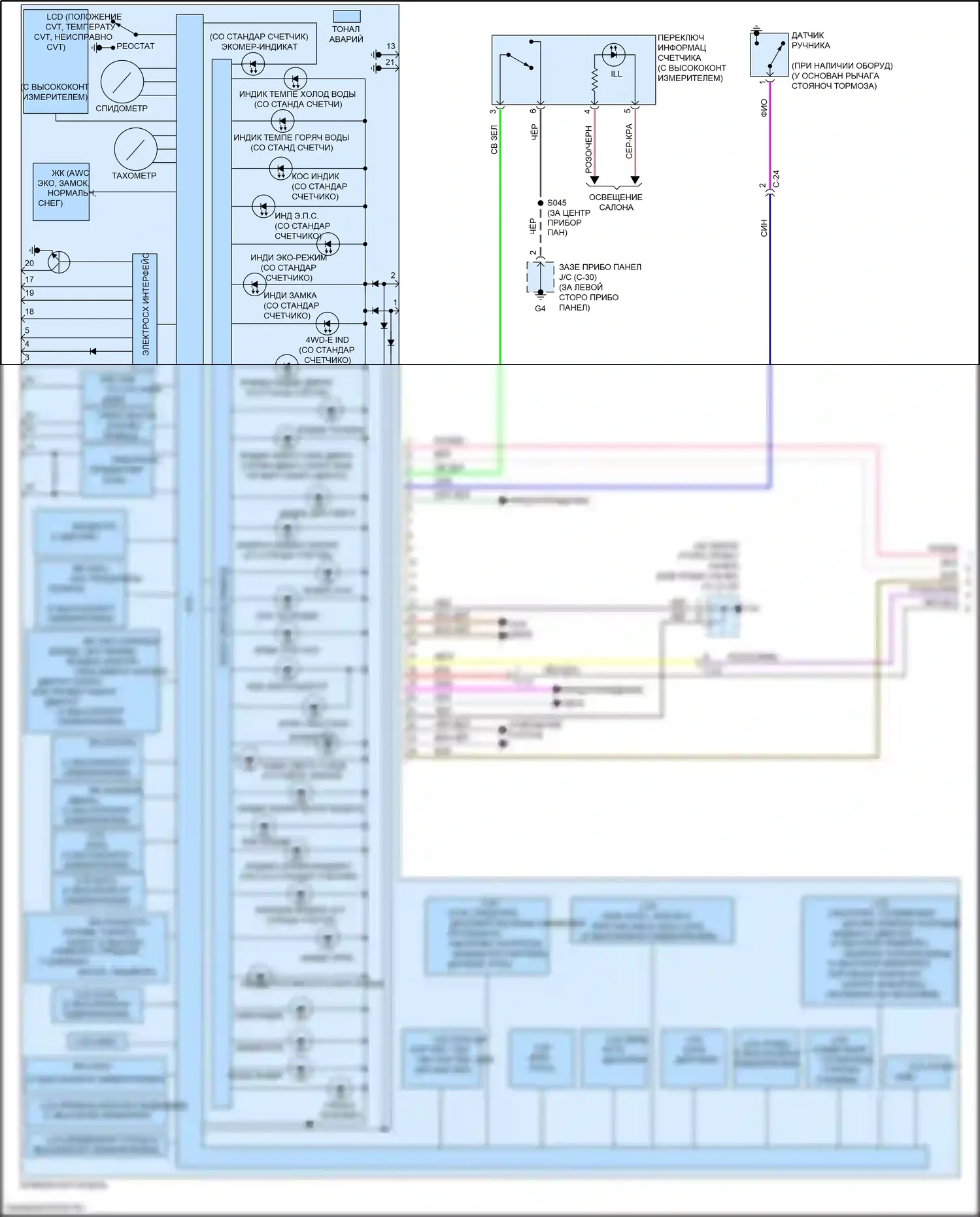 Outlander Mitsubishi III рестайлинг 2 (2015-2018): Электросхема приборной панели (1 из 2) 