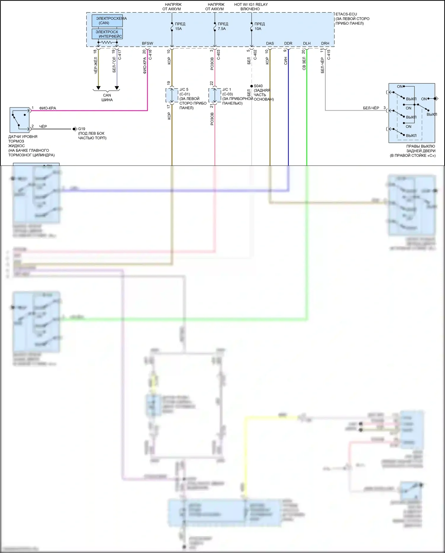 Outlander Mitsubishi III рестайлинг 2 (2015-2018): Электросхема приборной панели (2 из 2) 
