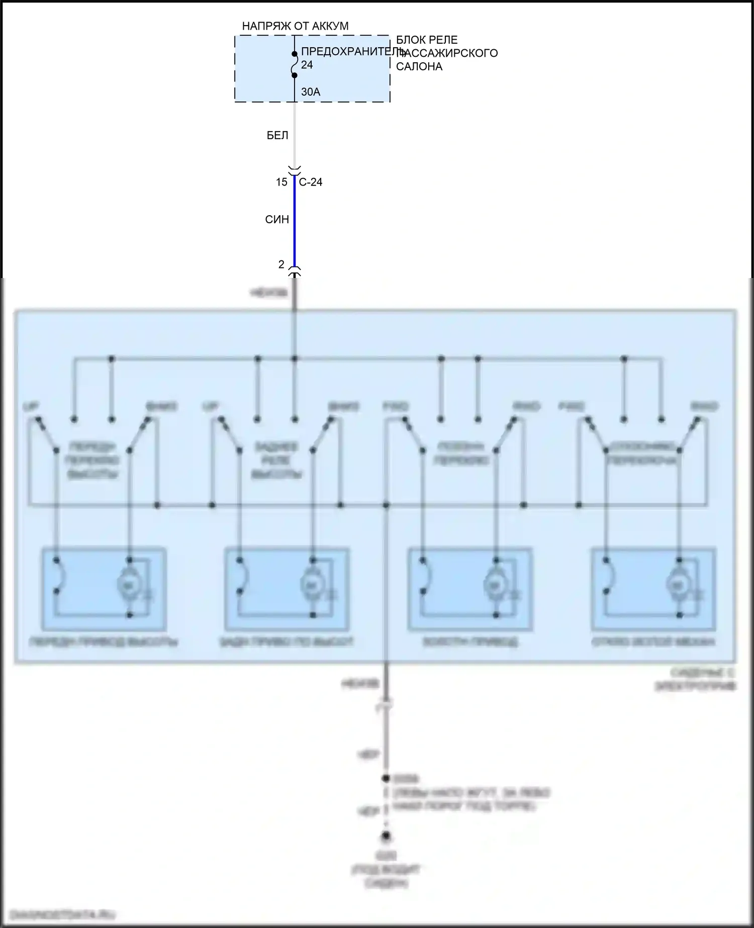 Outlander Mitsubishi III рестайлинг 2 (2015-2018): Электросхема сидений 