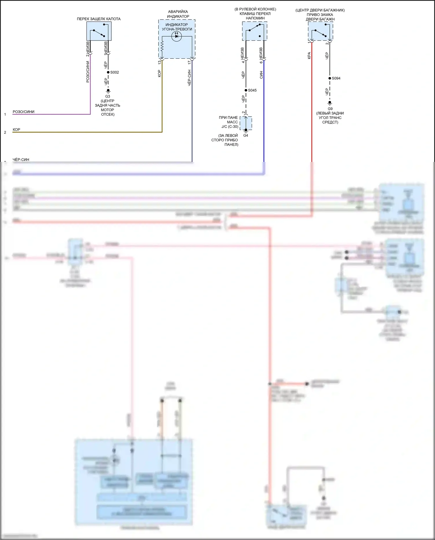 Outlander Mitsubishi III рестайлинг 2 (2015-2018): Электросхема защиты от взлома (2 из 2) 