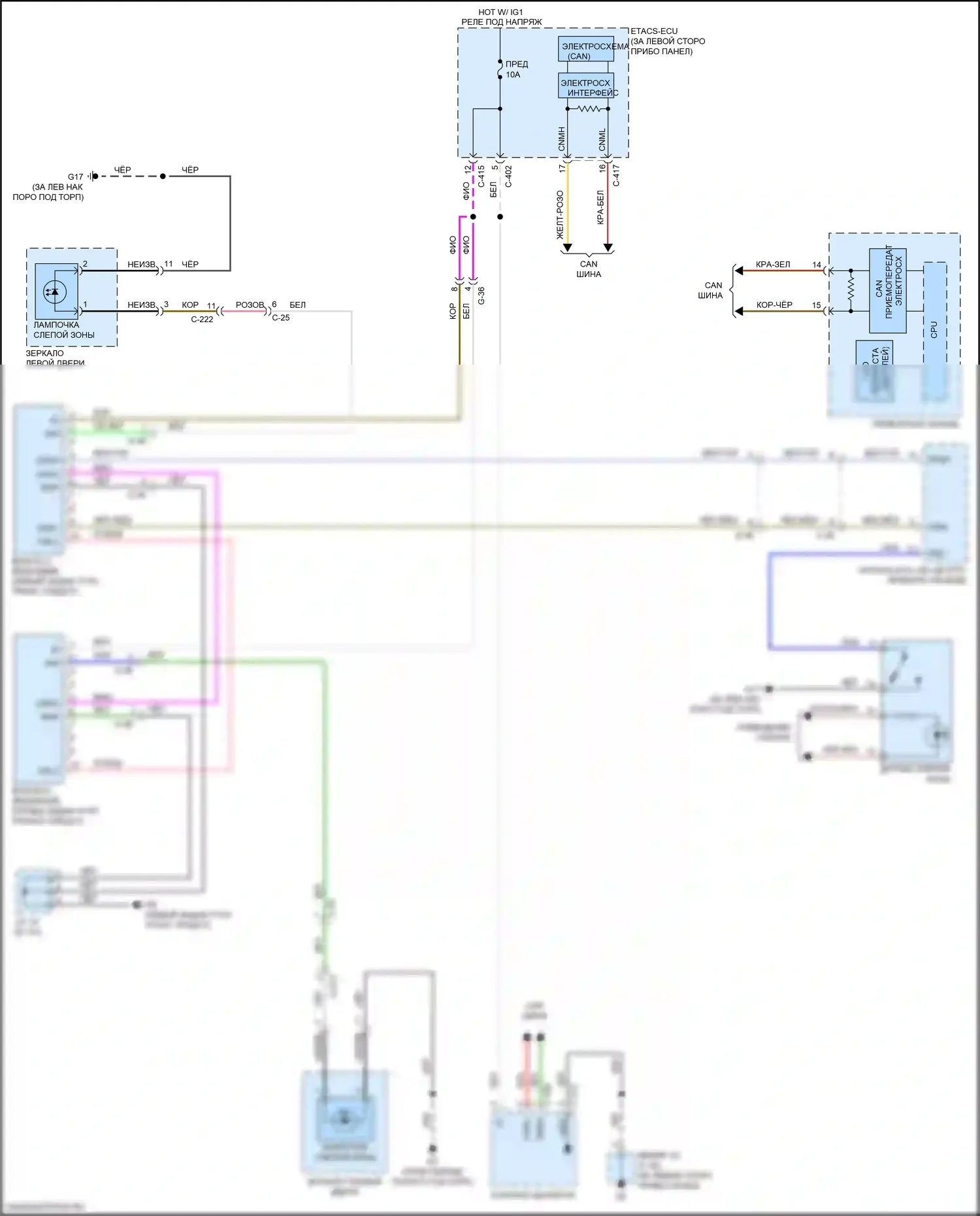 Outlander Mitsubishi III рестайлинг 2 (2015-2018): Электросхема мониторинга в слепой зоне 