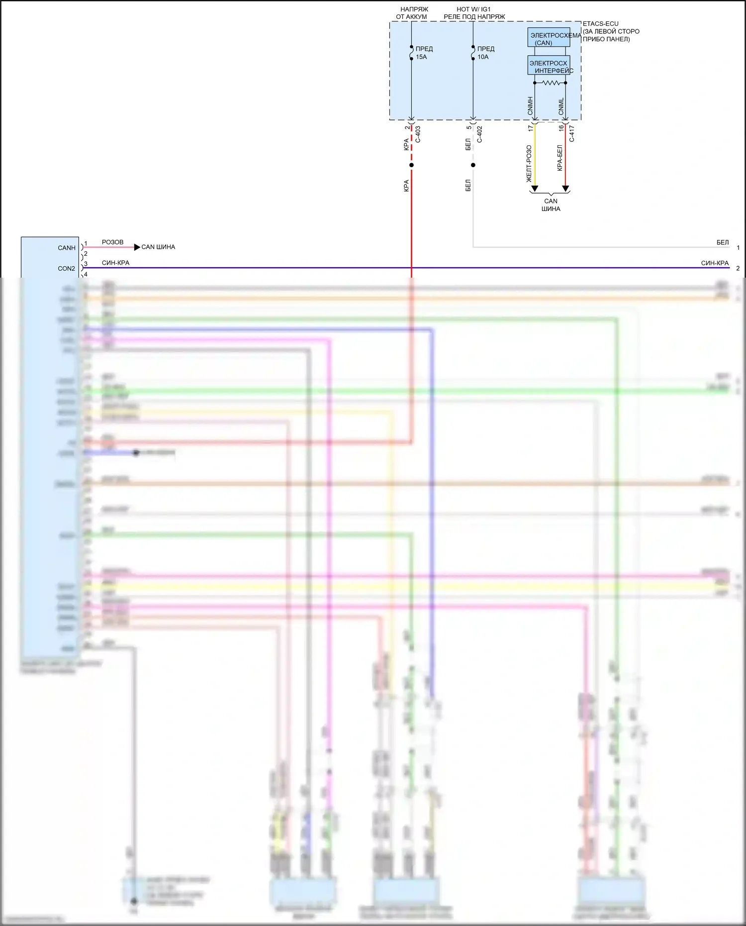 Outlander Mitsubishi III рестайлинг 2 (2015-2018): Электросхема мультикамер (1 из 2) 
