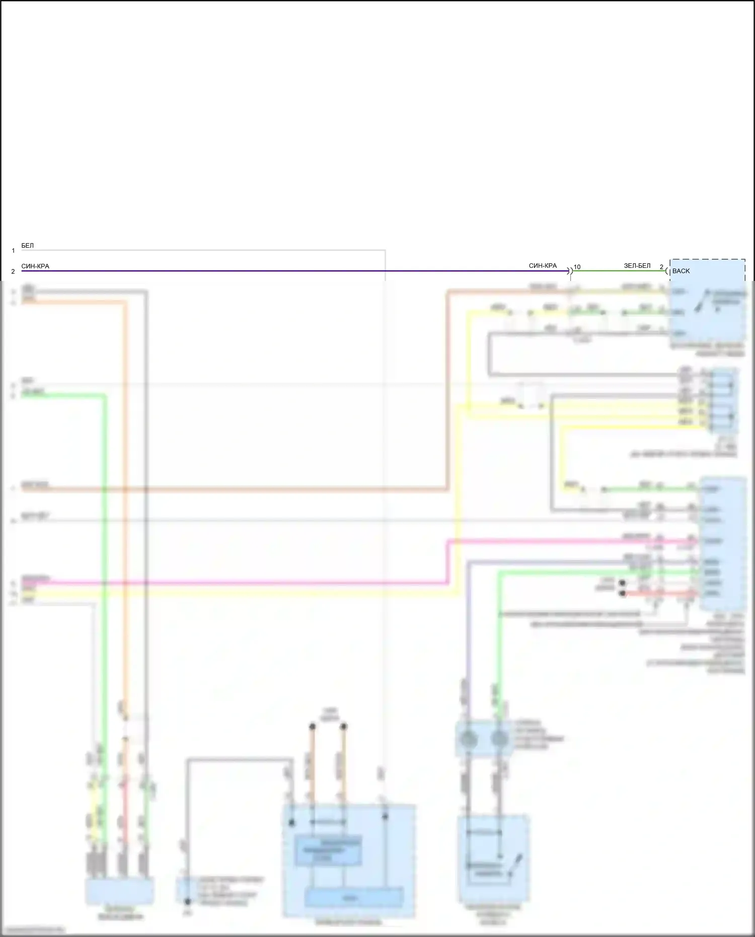 Outlander Mitsubishi III рестайлинг 2 (2015-2018): Электросхема мультикамер (2 из 2) 