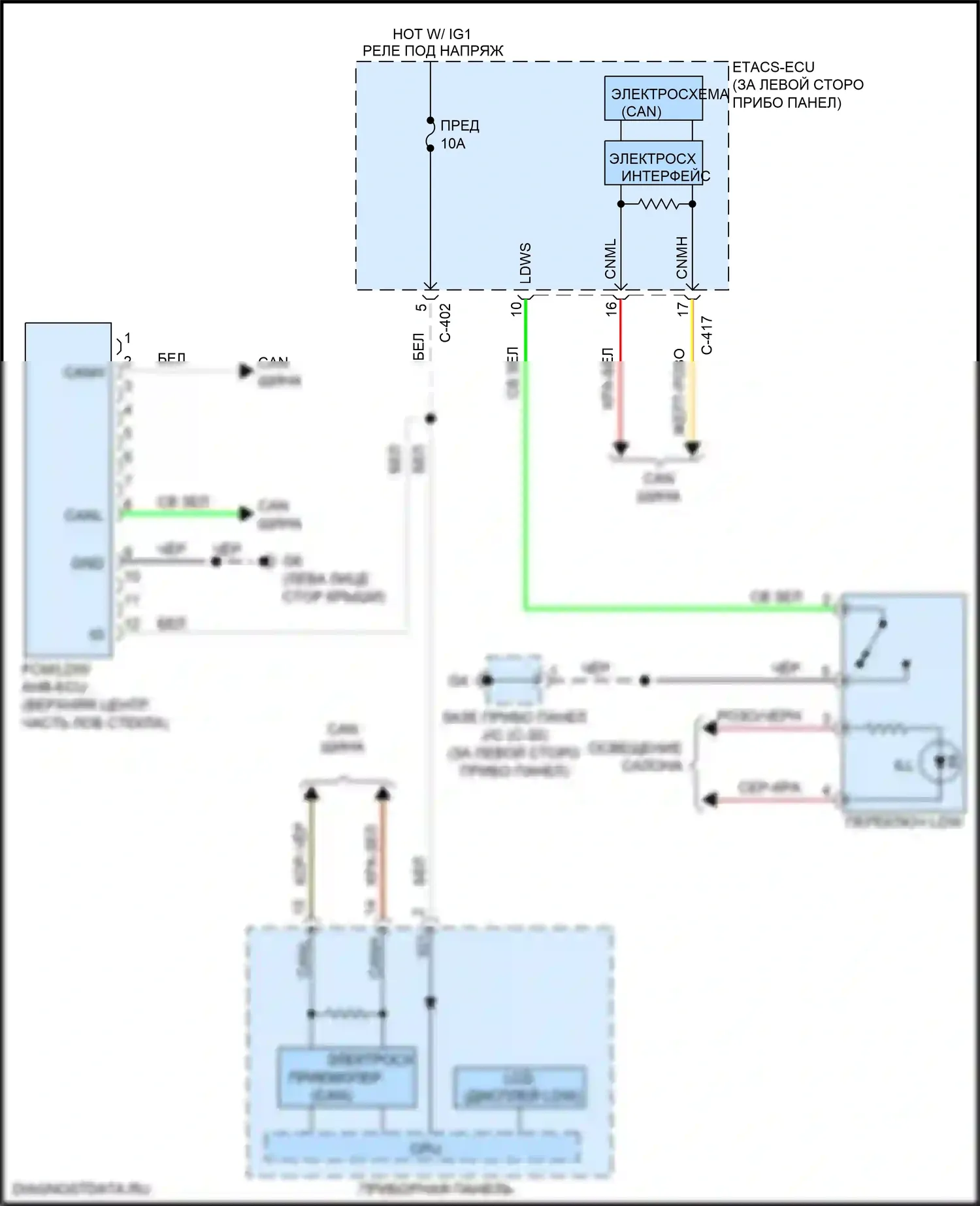 Outlander Mitsubishi III рестайлинг 2 (2015-2018): Электросхема сигнализации о выезде с полосы движения 