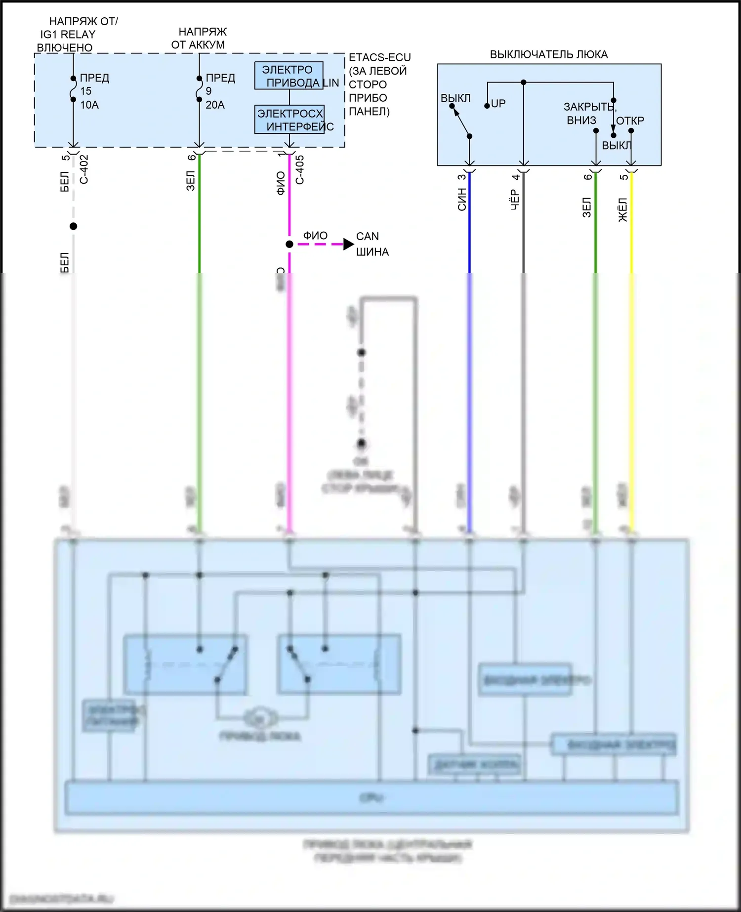 Outlander Mitsubishi III рестайлинг 2 (2015-2018): Электросхема складной крыши/люка 