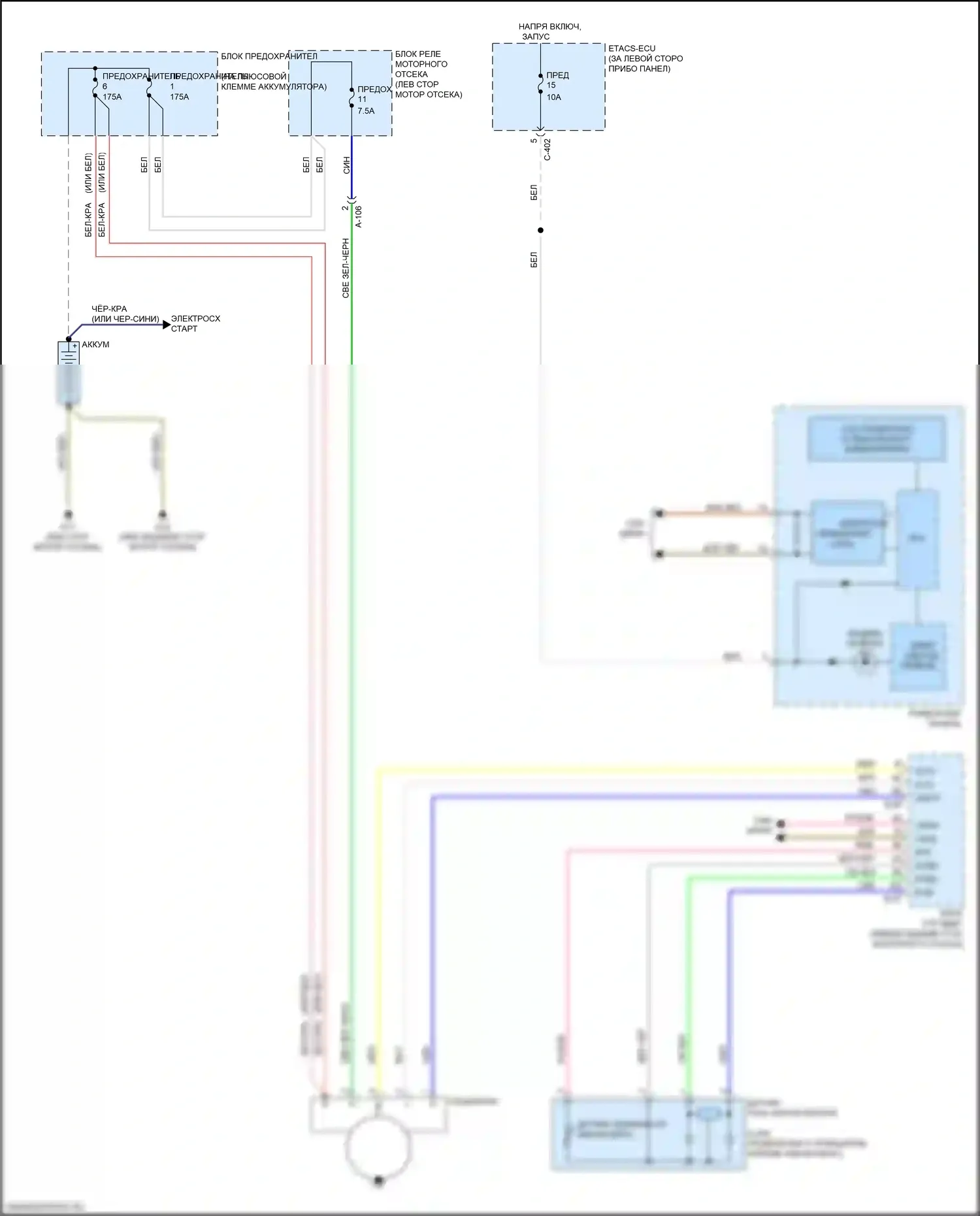 Outlander Mitsubishi III рестайлинг 2 (2015-2018): Электросхема генератора 