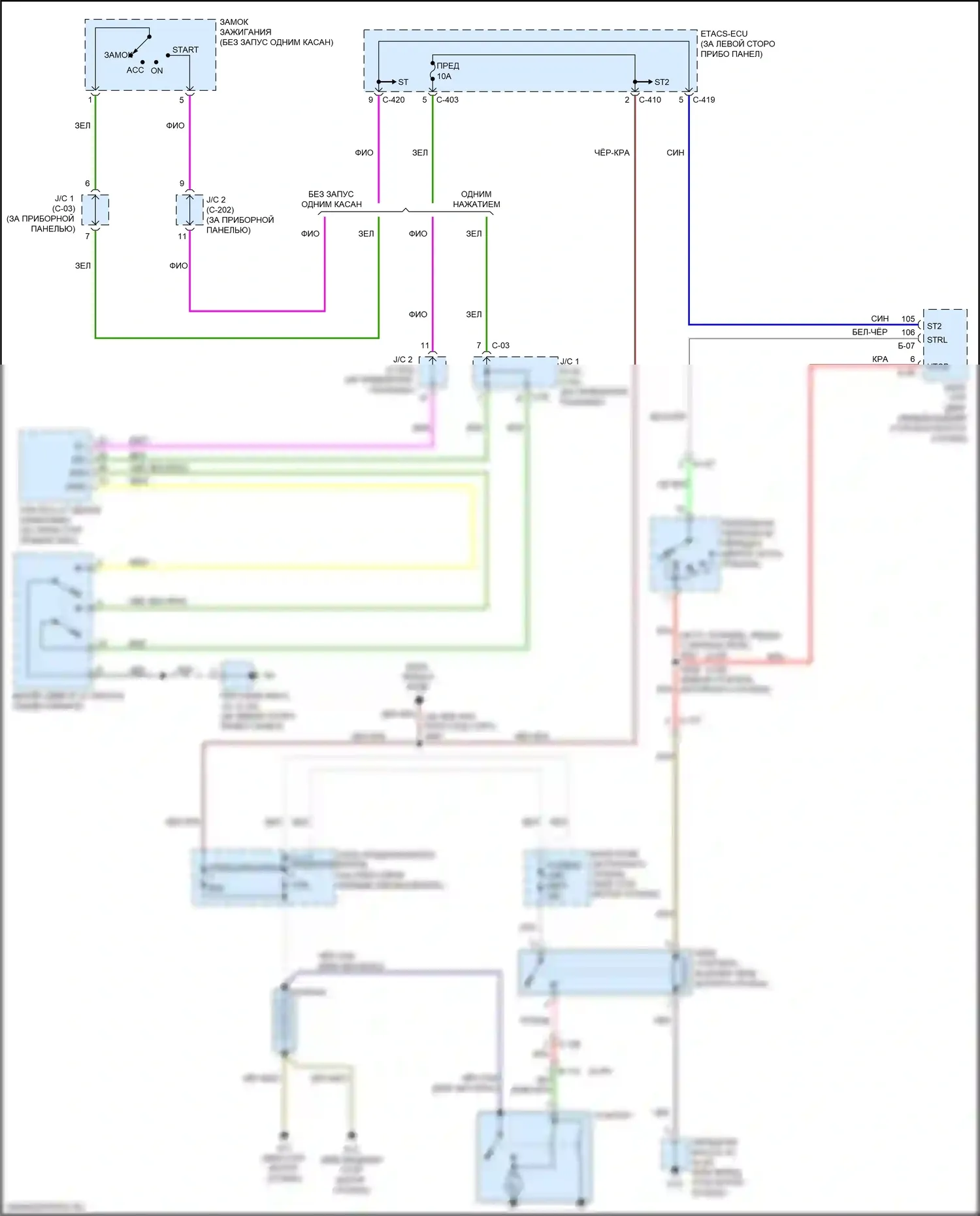 Outlander Mitsubishi III рестайлинг 2 (2015-2018): Электросхема стартера 