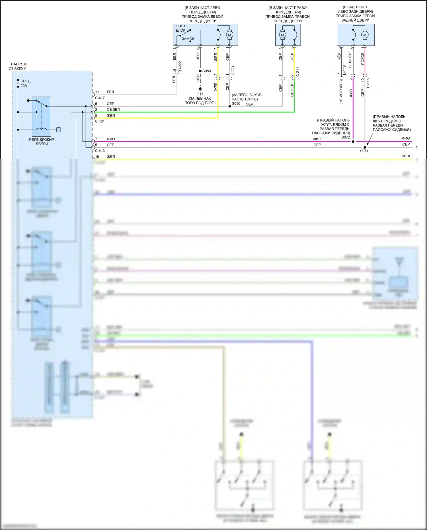 Outlander Mitsubishi III рестайлинг 2 (2015-2018): Электросхема центрального замка, без ключа (1 из 2) 